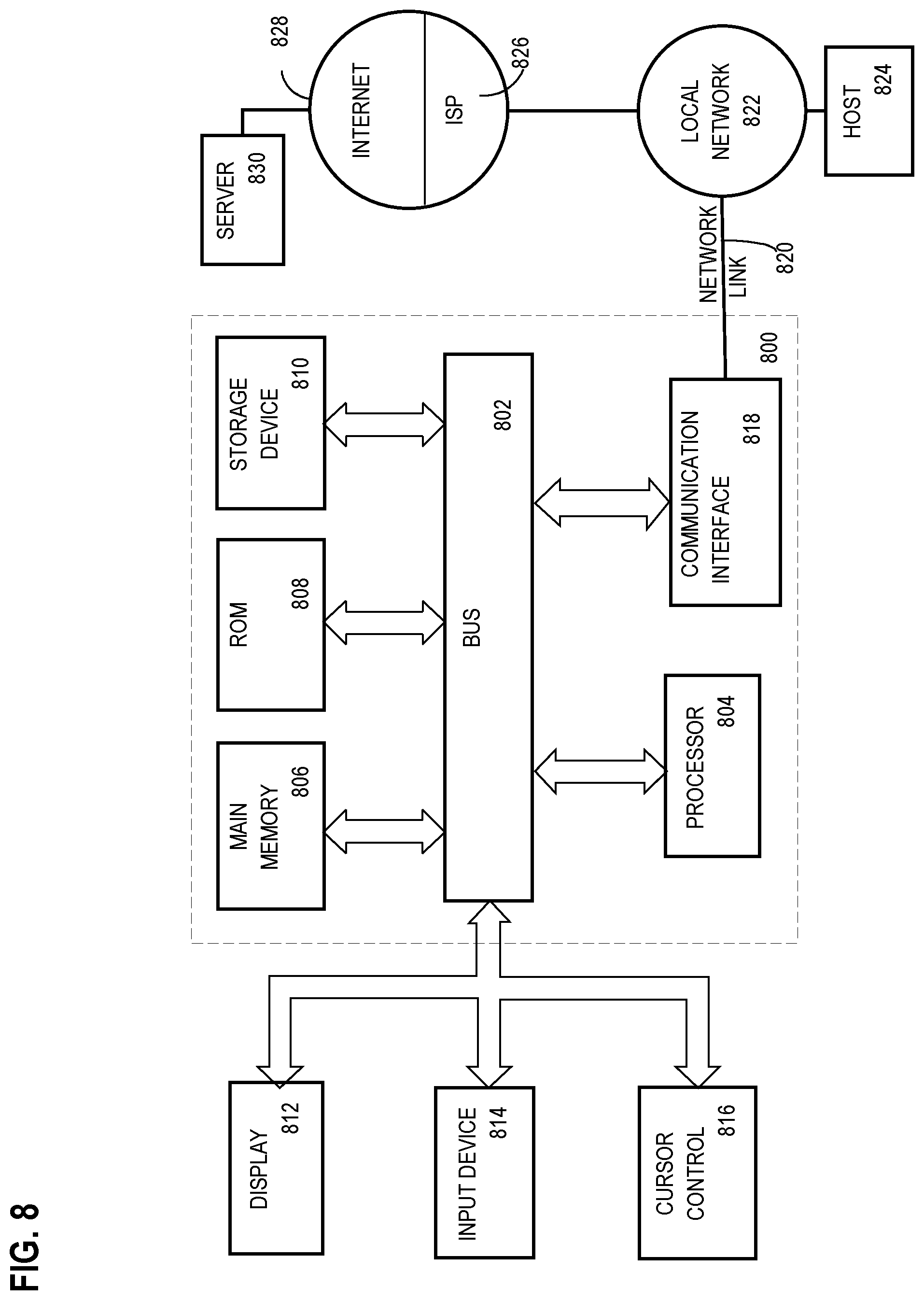 Patent US12099508 Figure 8 – Producing natively compiled query plans by recompiling existing C code through partial evaluation