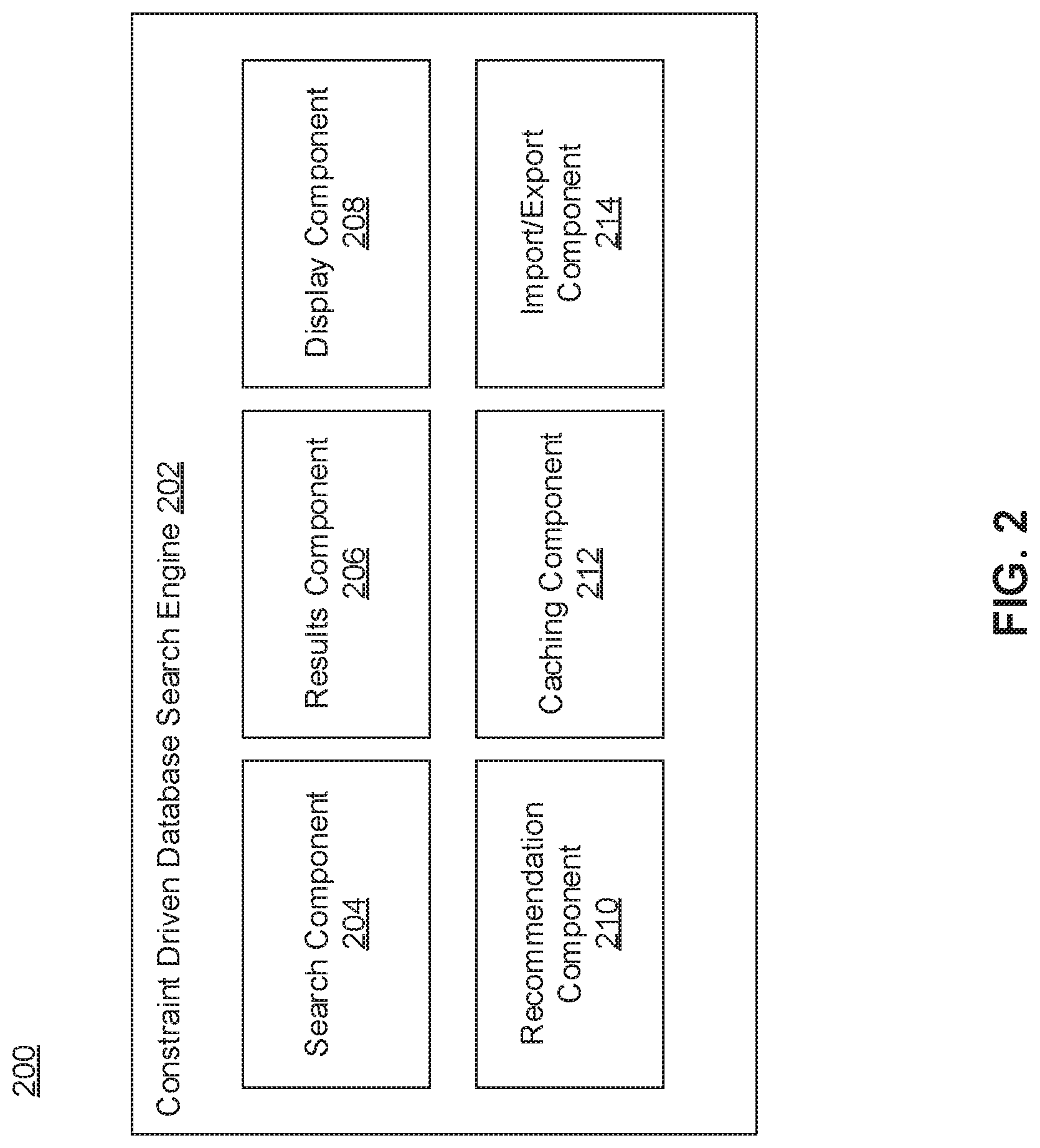 Patent US12099509 Figure 2 – Systems and methods for constraint driven database searching