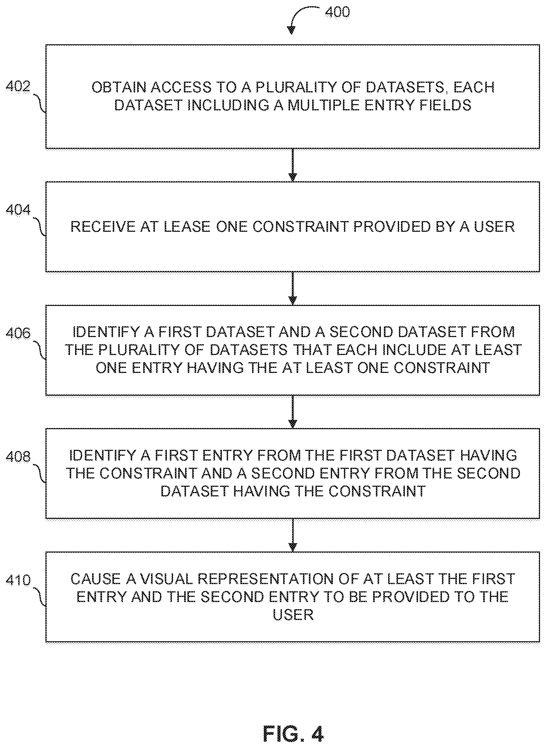 Patent US12099509 Figure 5 – Systems and methods for constraint driven database searching