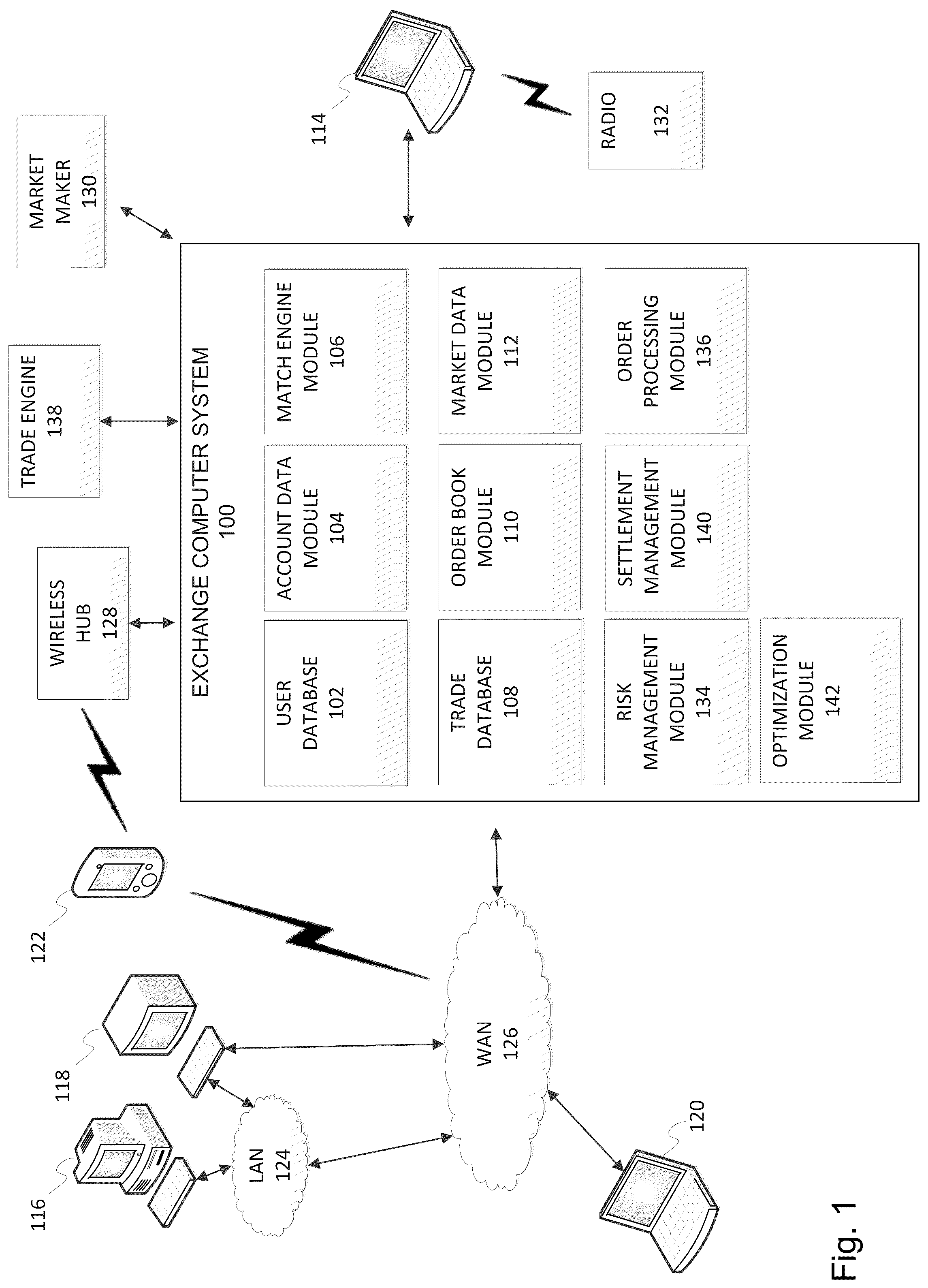 Patent US12099510 Figure 1 – Dynamic valuation system using object relationships and composite object data
