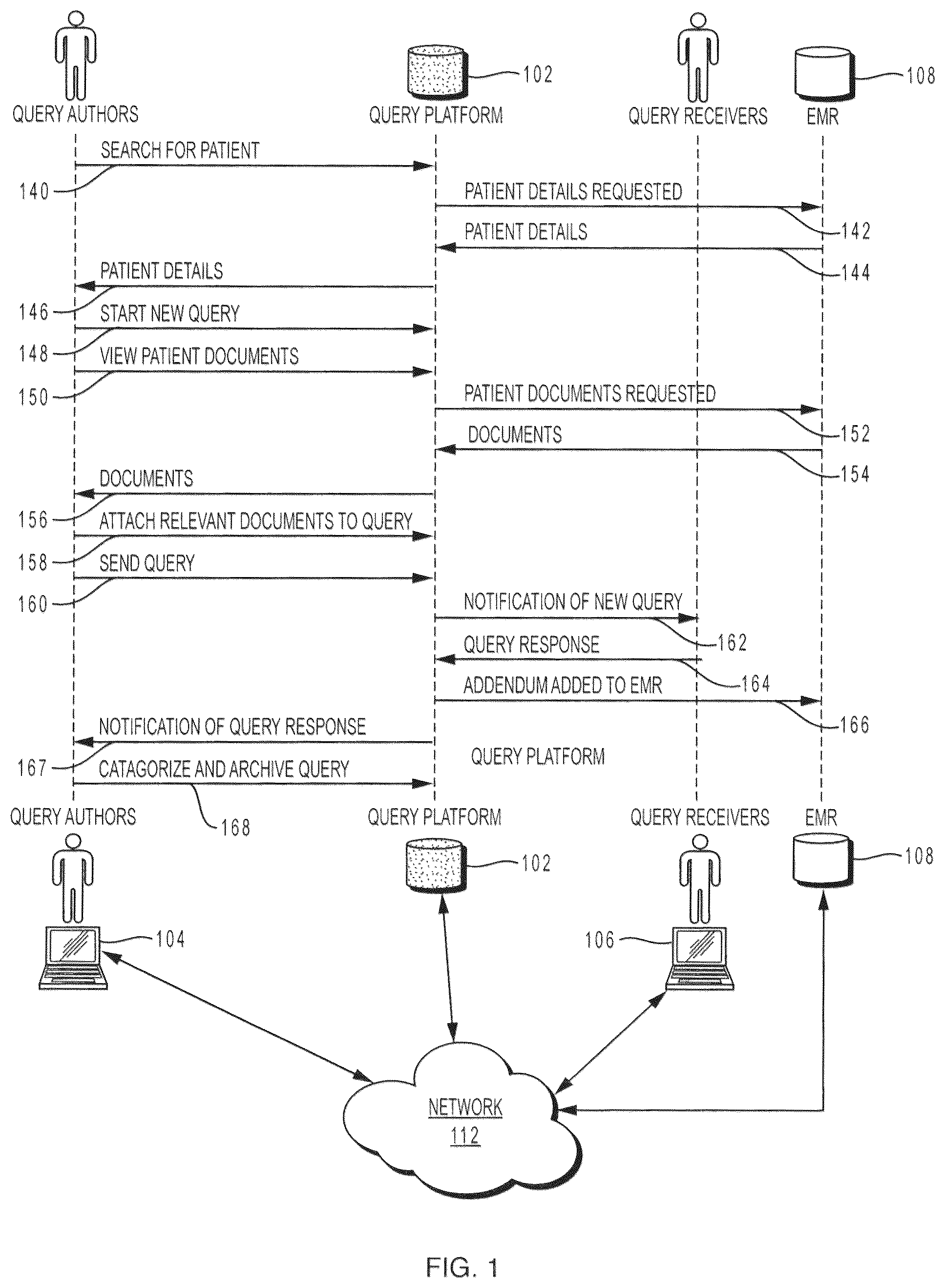 Patent US12099511 Figure 1 – System and method for query management and education