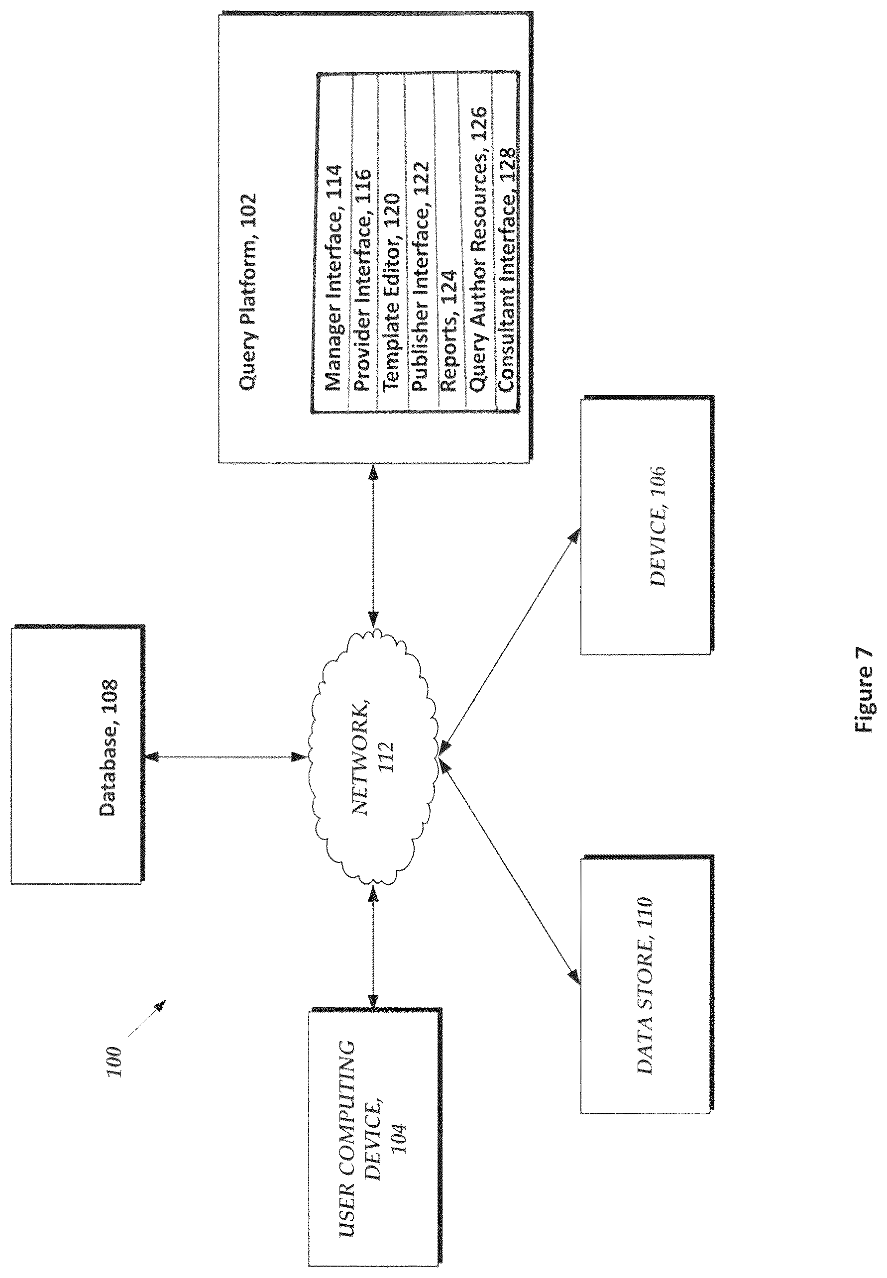 Patent US12099511 Figure 7 – System and method for query management and education