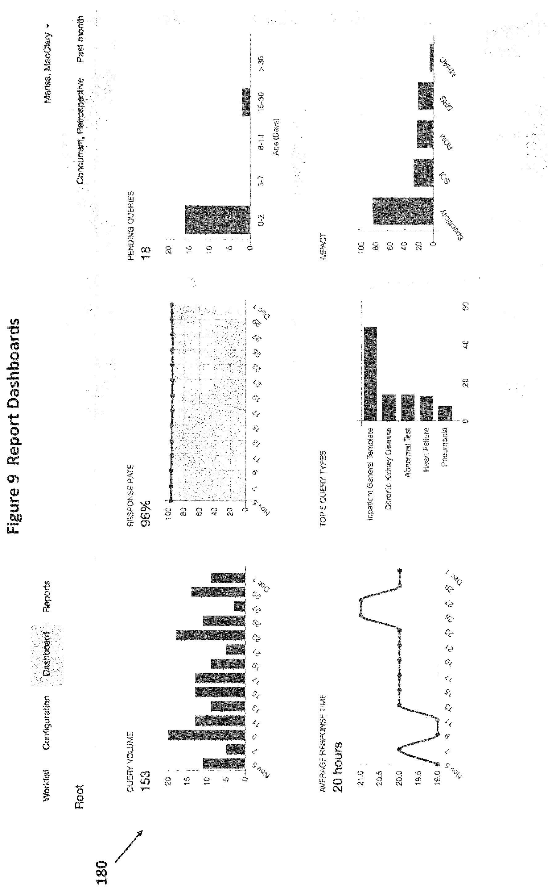 Patent US12099511 Figure 9 – System and method for query management and education