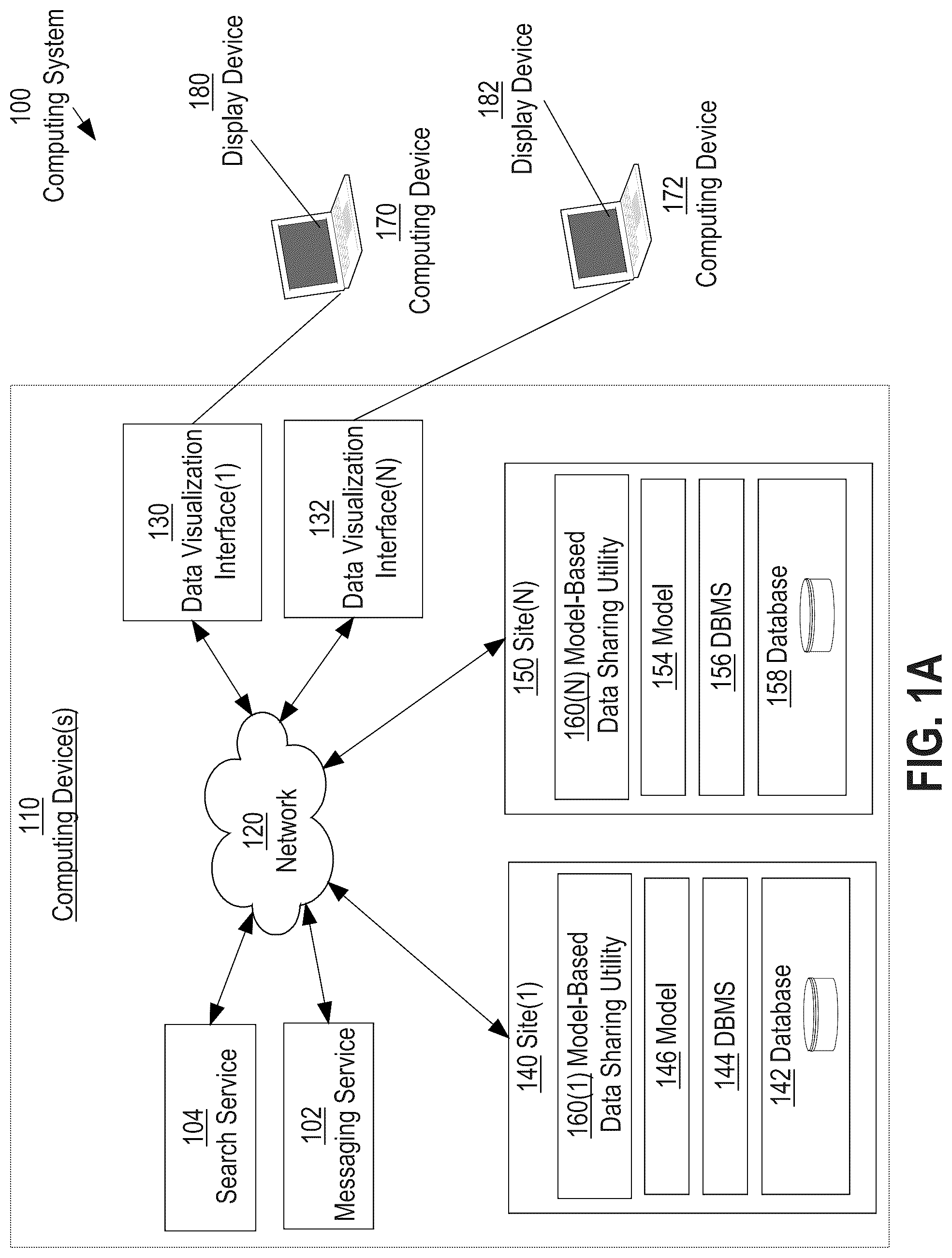 Patent US12099512 Figure 1 – Contextual modification of data sharing constraints in a distributed database system that uses a multi-master replication scheme