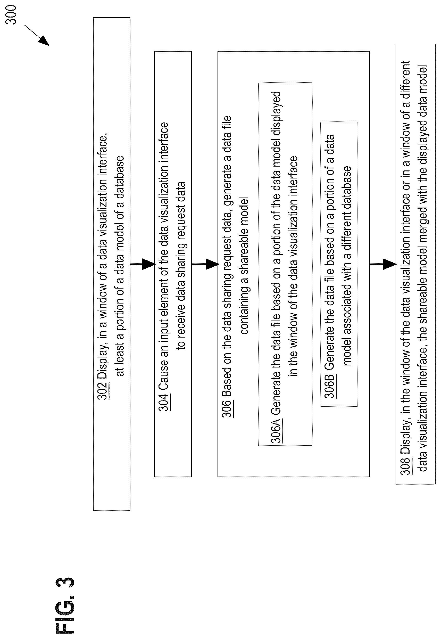 Patent US12099512 Figure 4 – Contextual modification of data sharing constraints in a distributed database system that uses a multi-master replication scheme