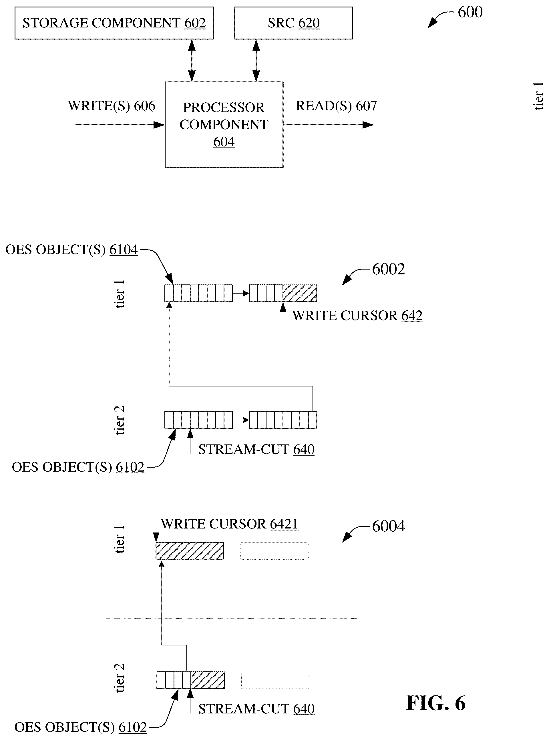 Patent US12099513 Figure 6 – Ordered event stream event annulment in an ordered event stream storage system