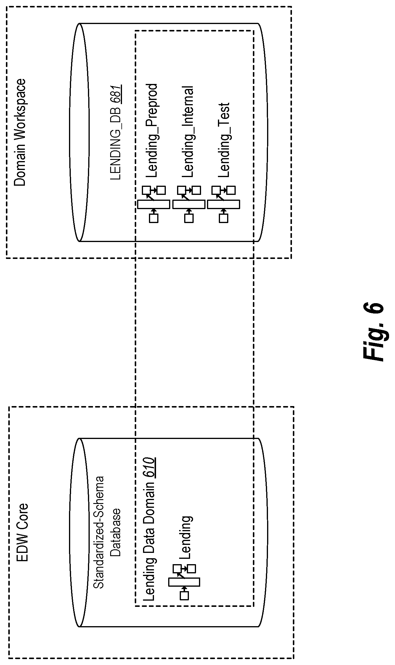 Patent US12099514 Figure 6 – Transforming data metrics to maintain compatibility in an enterprise data warehouse
