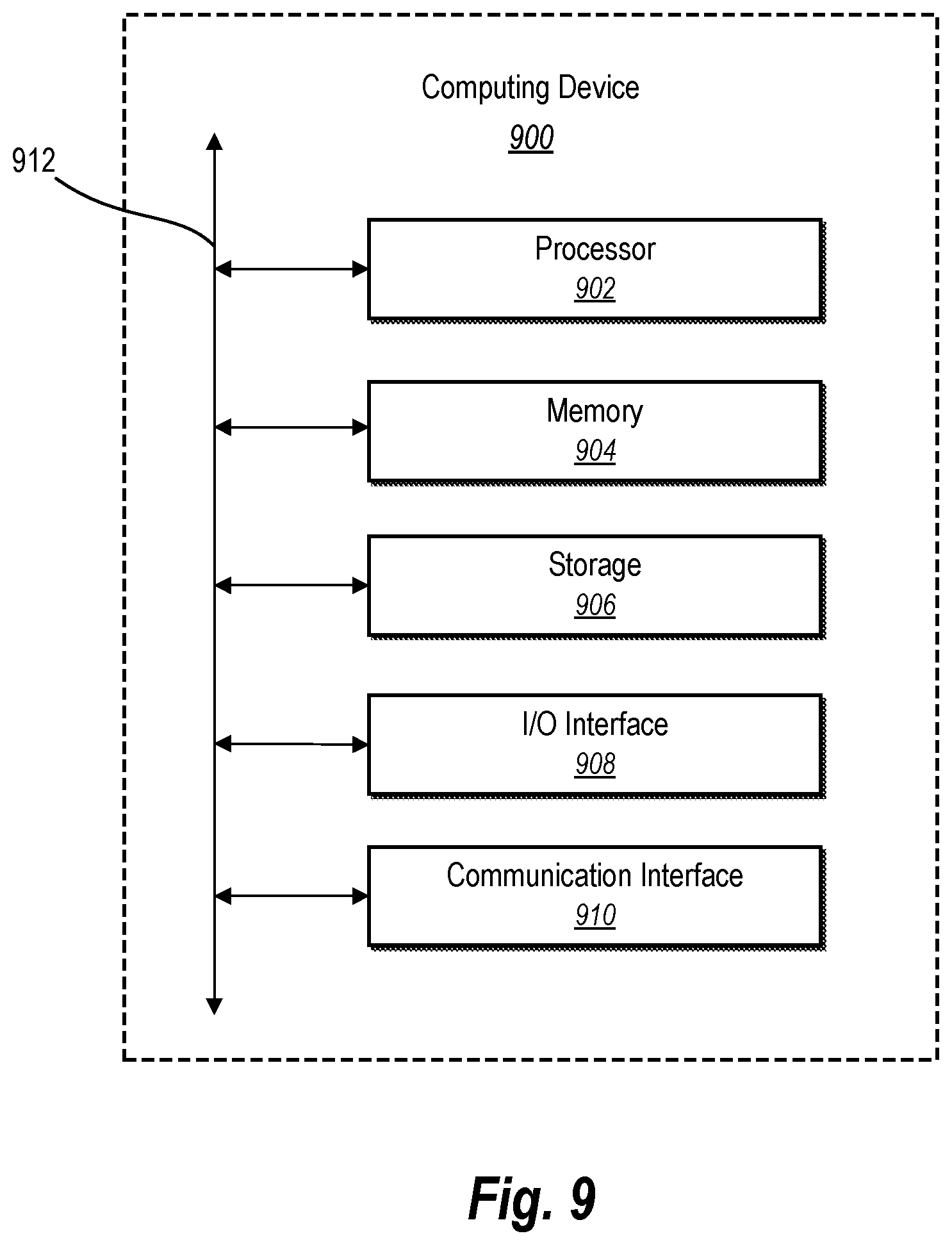 Patent US12099514 Figure 9 – Transforming data metrics to maintain compatibility in an enterprise data warehouse