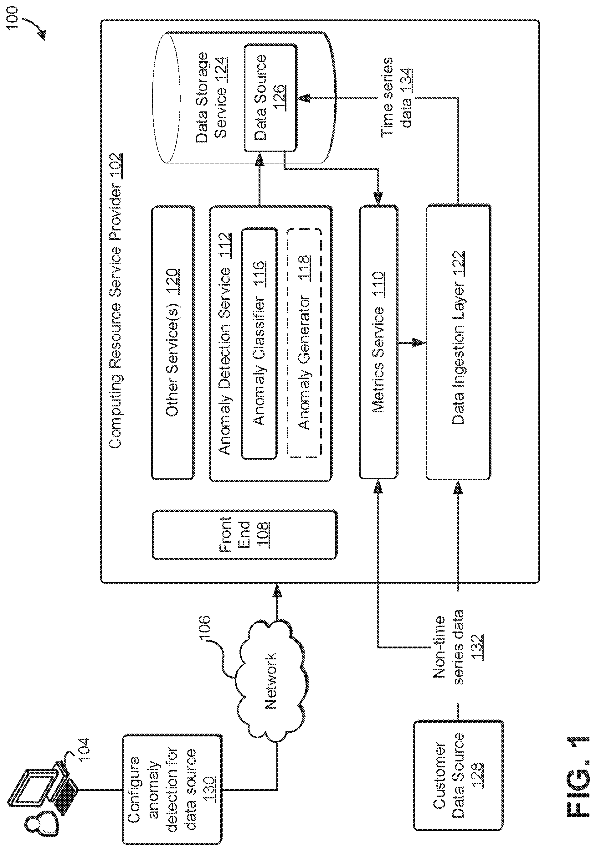 Patent US12099515 Figure 1 – Converting non time series data to time series data