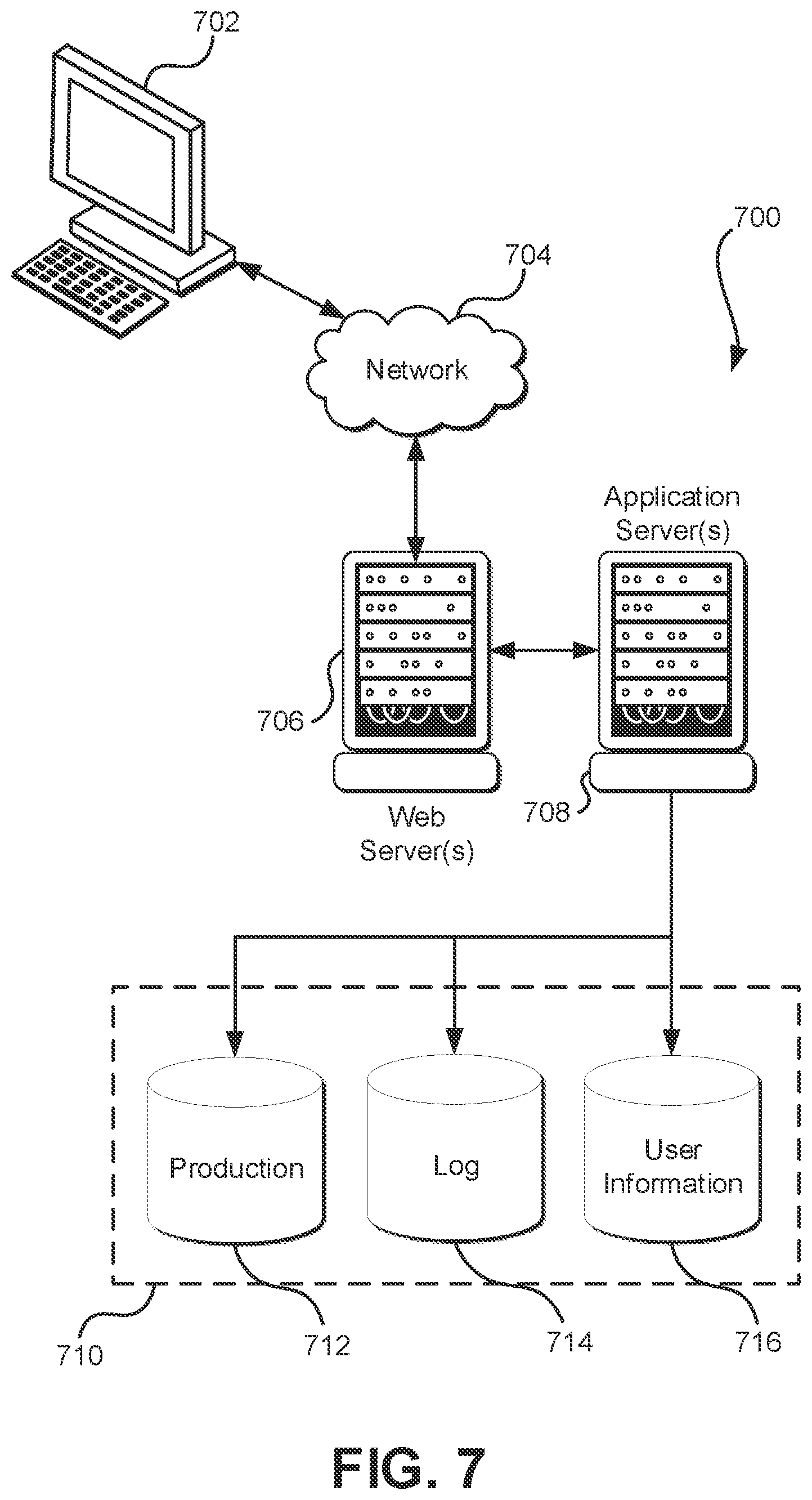 Patent US12099515 Figure 7 – Converting non time series data to time series data