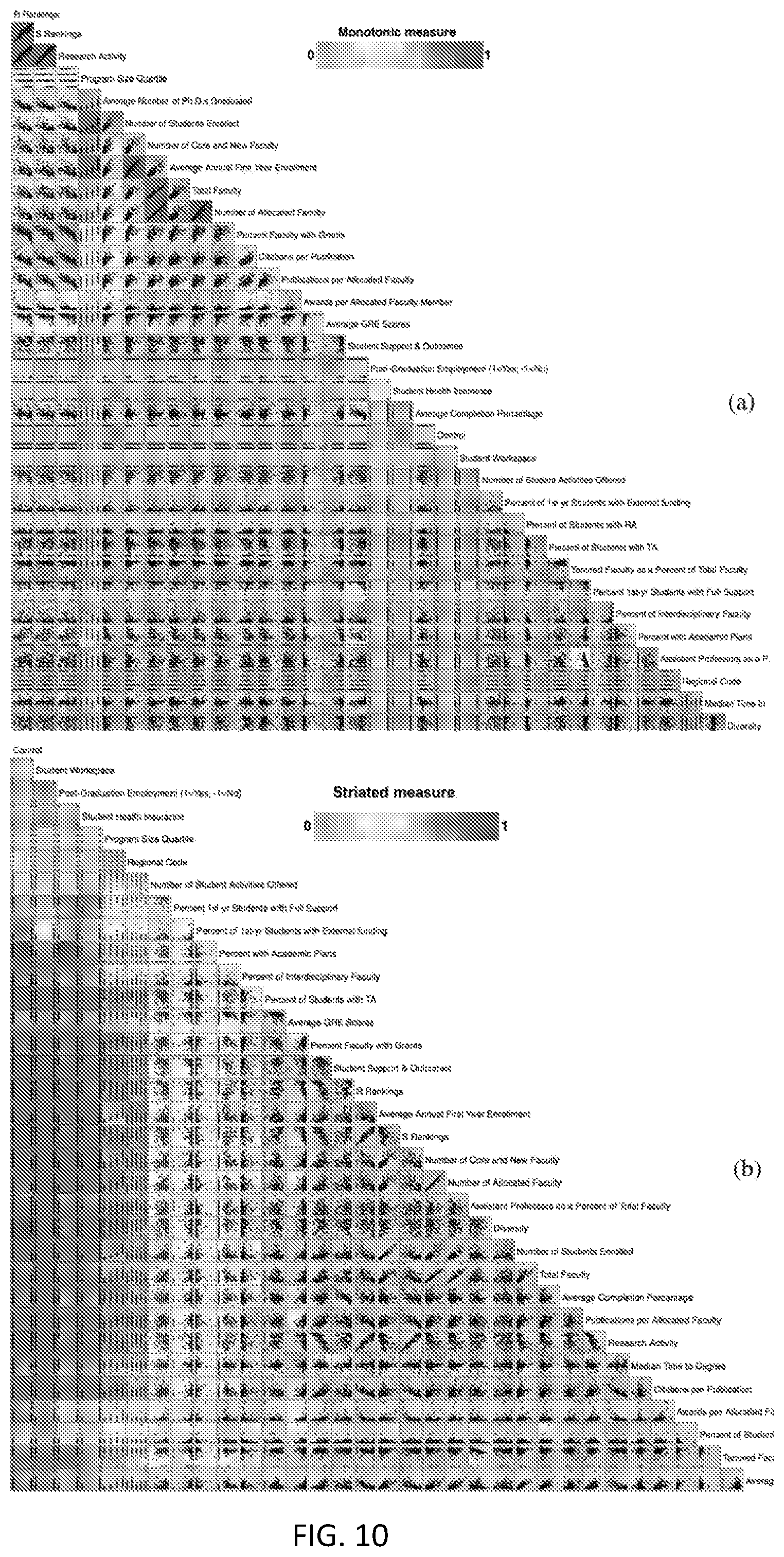 Patent US12099516 Figure 9 – Data visualization device and method