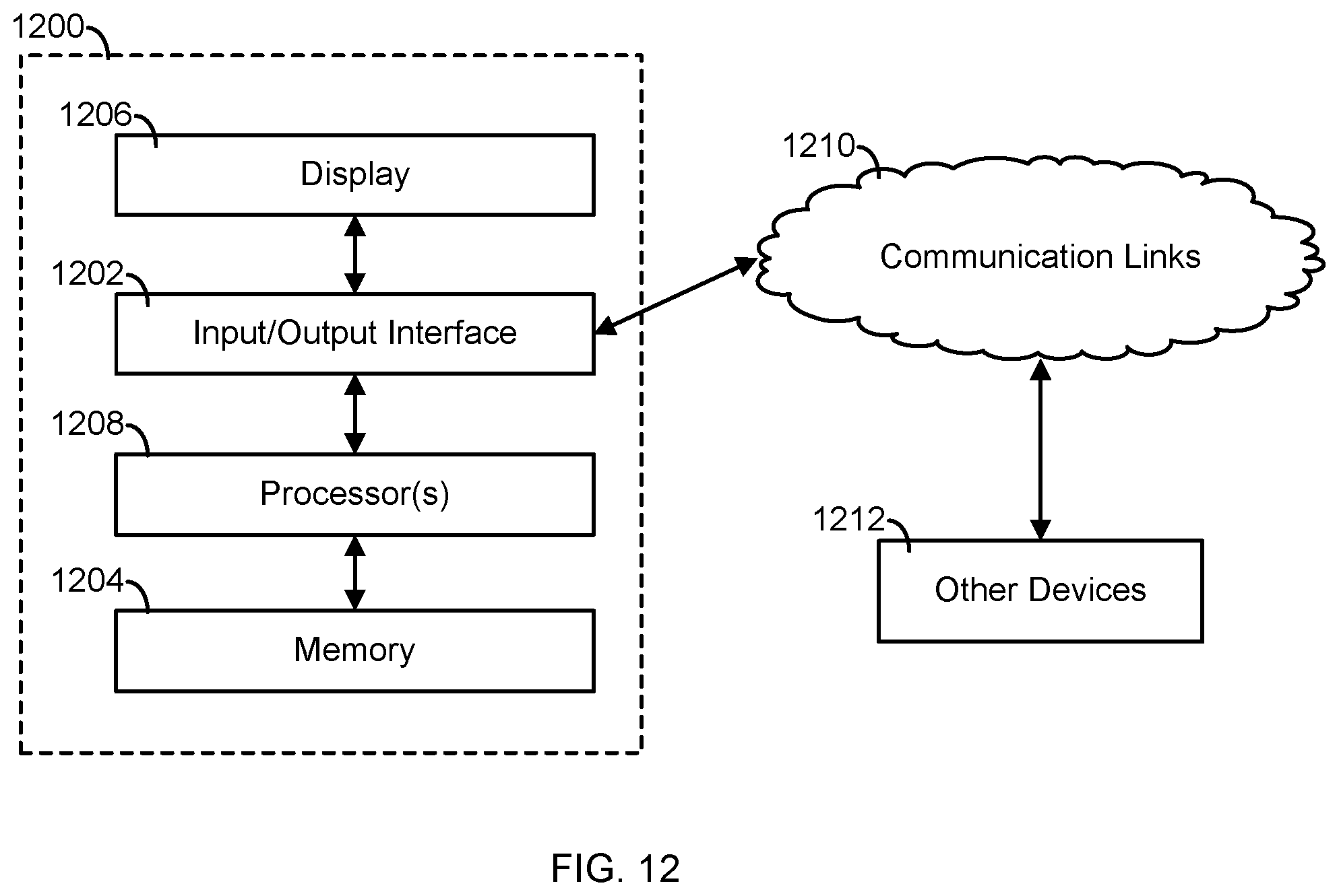 Patent US12099516 Figure 11 – Data visualization device and method