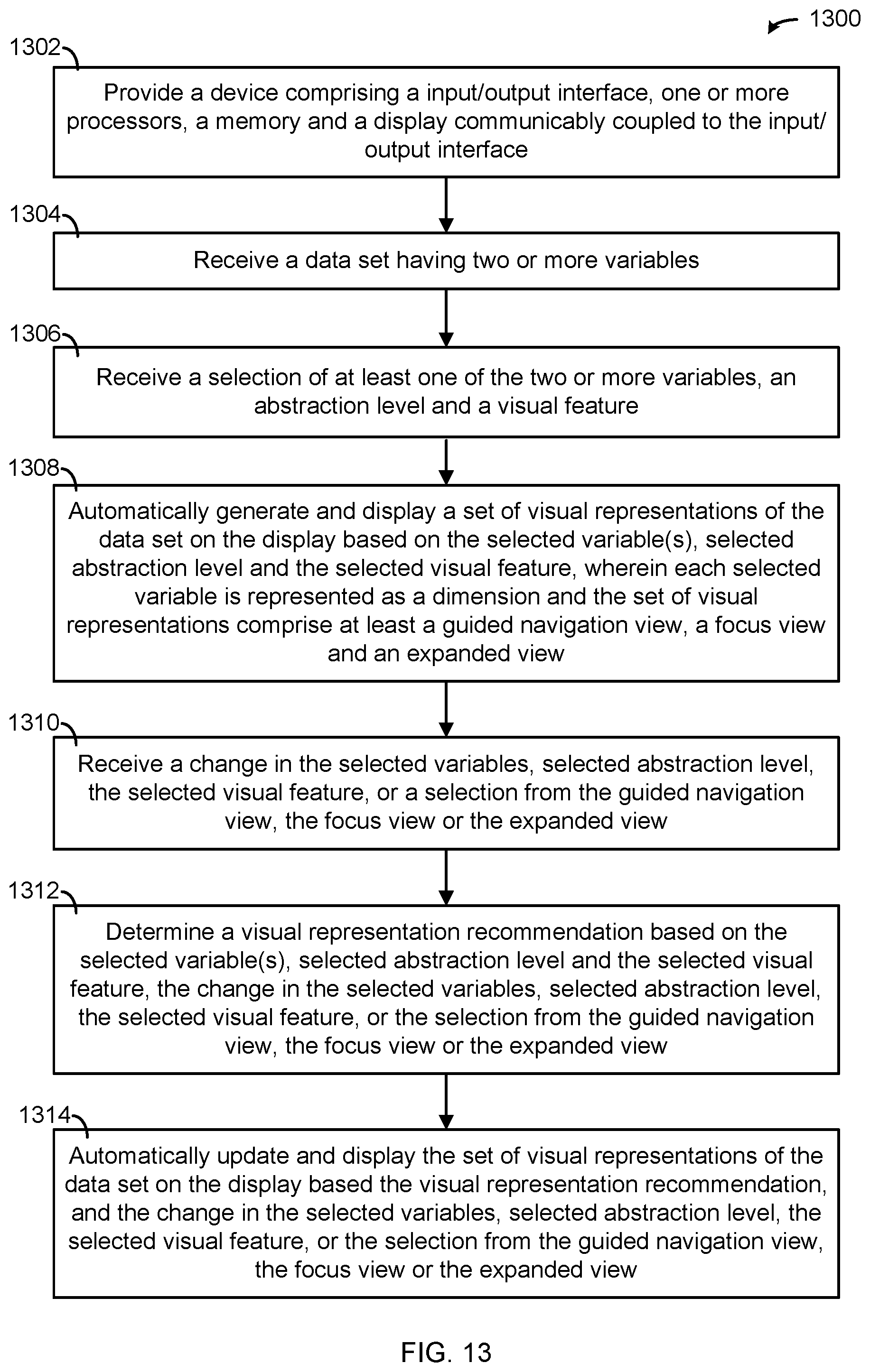 Patent US12099516 Figure 12 – Data visualization device and method