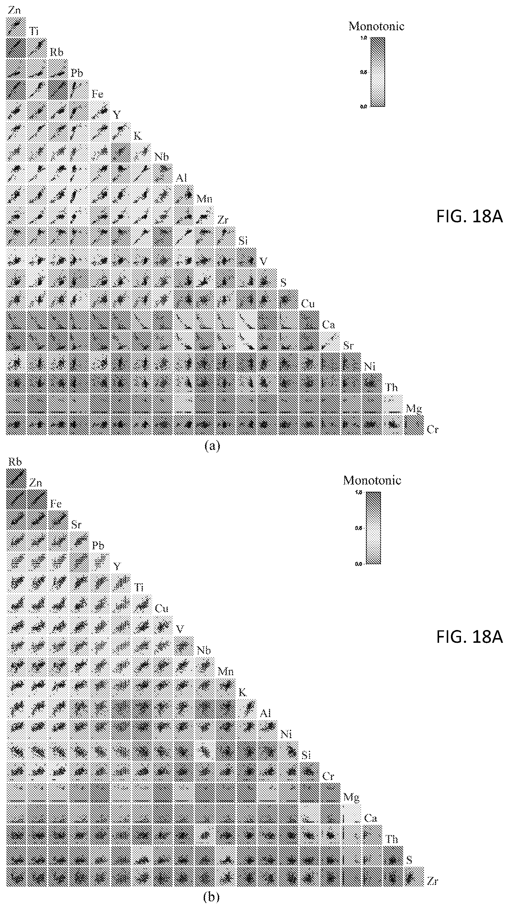 Patent US12099516 Figure 16 – Data visualization device and method