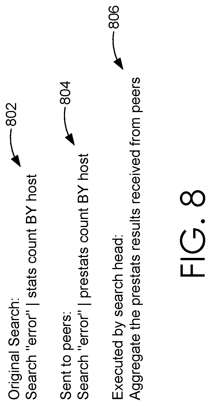 Patent US12099517 Figure 11 – Supplementing extraction rules based on event clustering