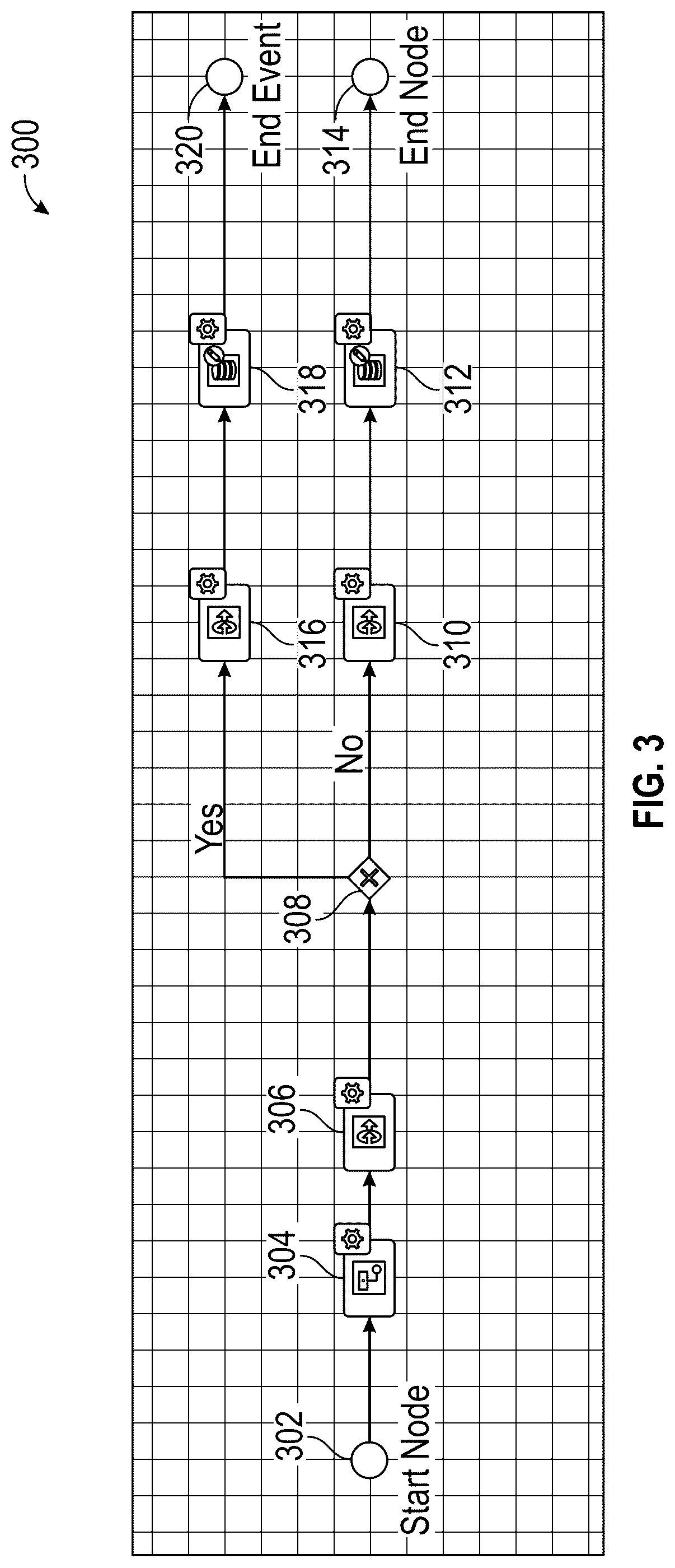 Patent US12099518 Figure 3 – System and methods for process mining using integrated data fabric
