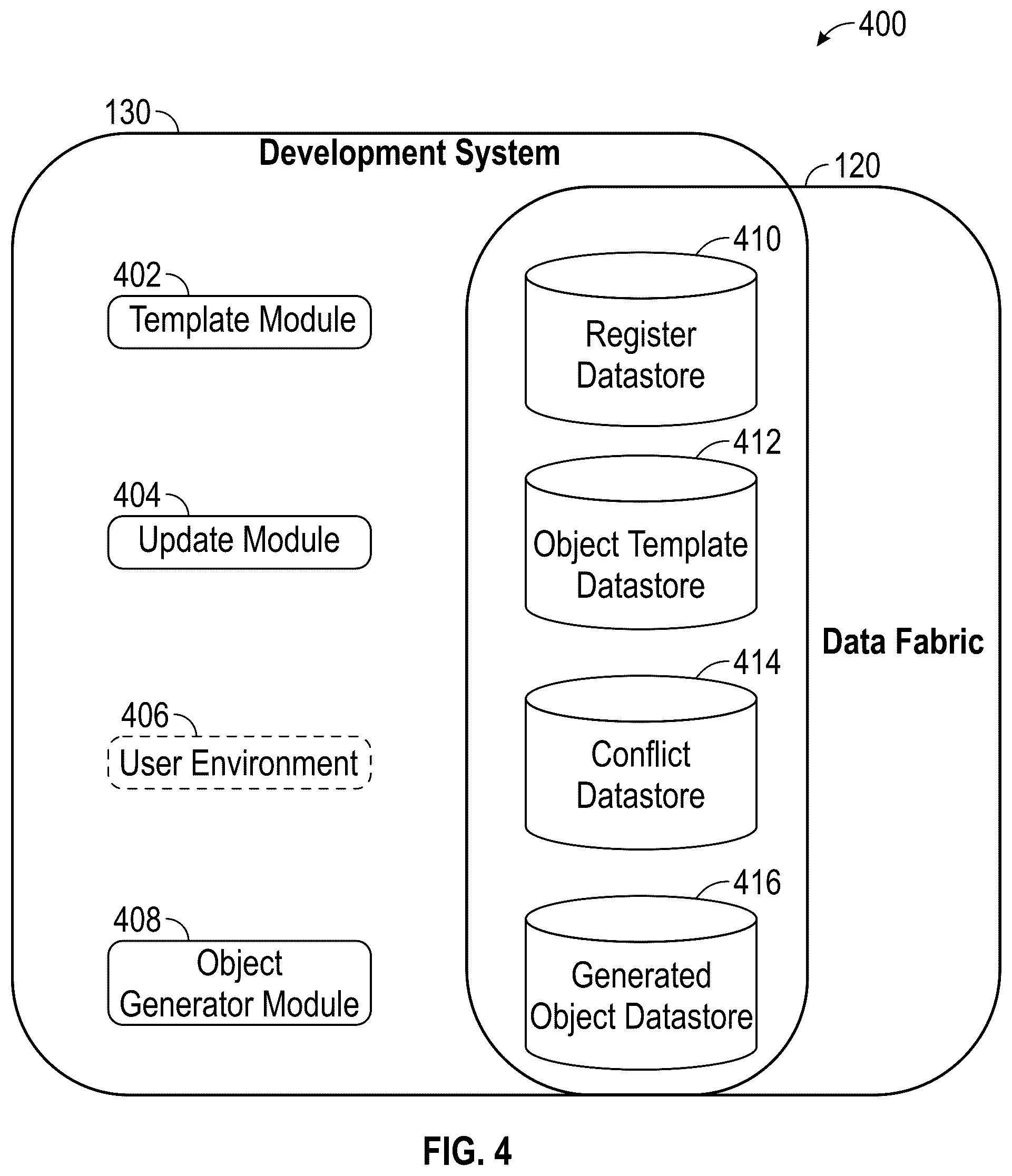 Patent US12099518 Figure 4 – System and methods for process mining using integrated data fabric