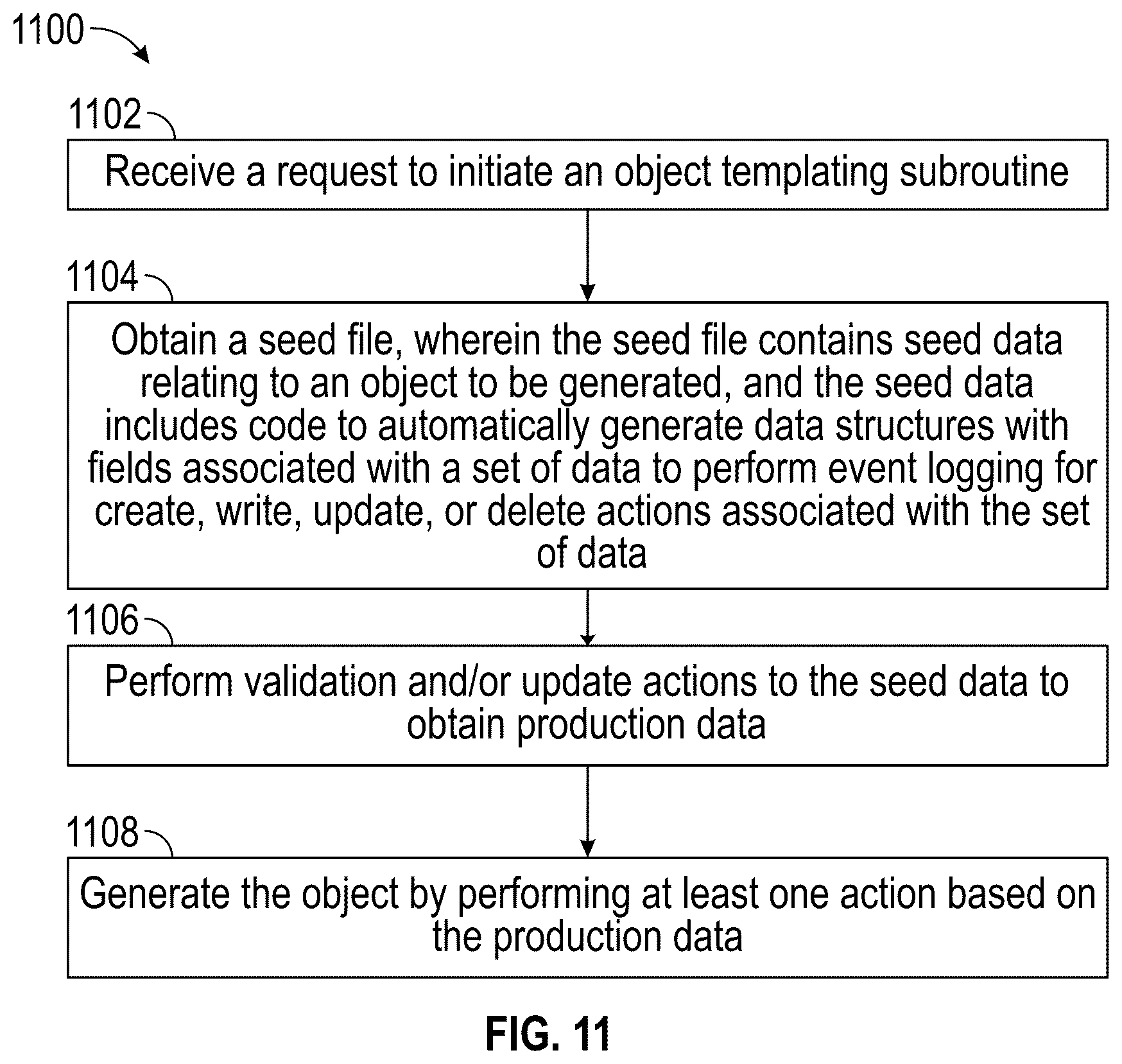 Patent US12099518 Figure 20 – System and methods for process mining using integrated data fabric