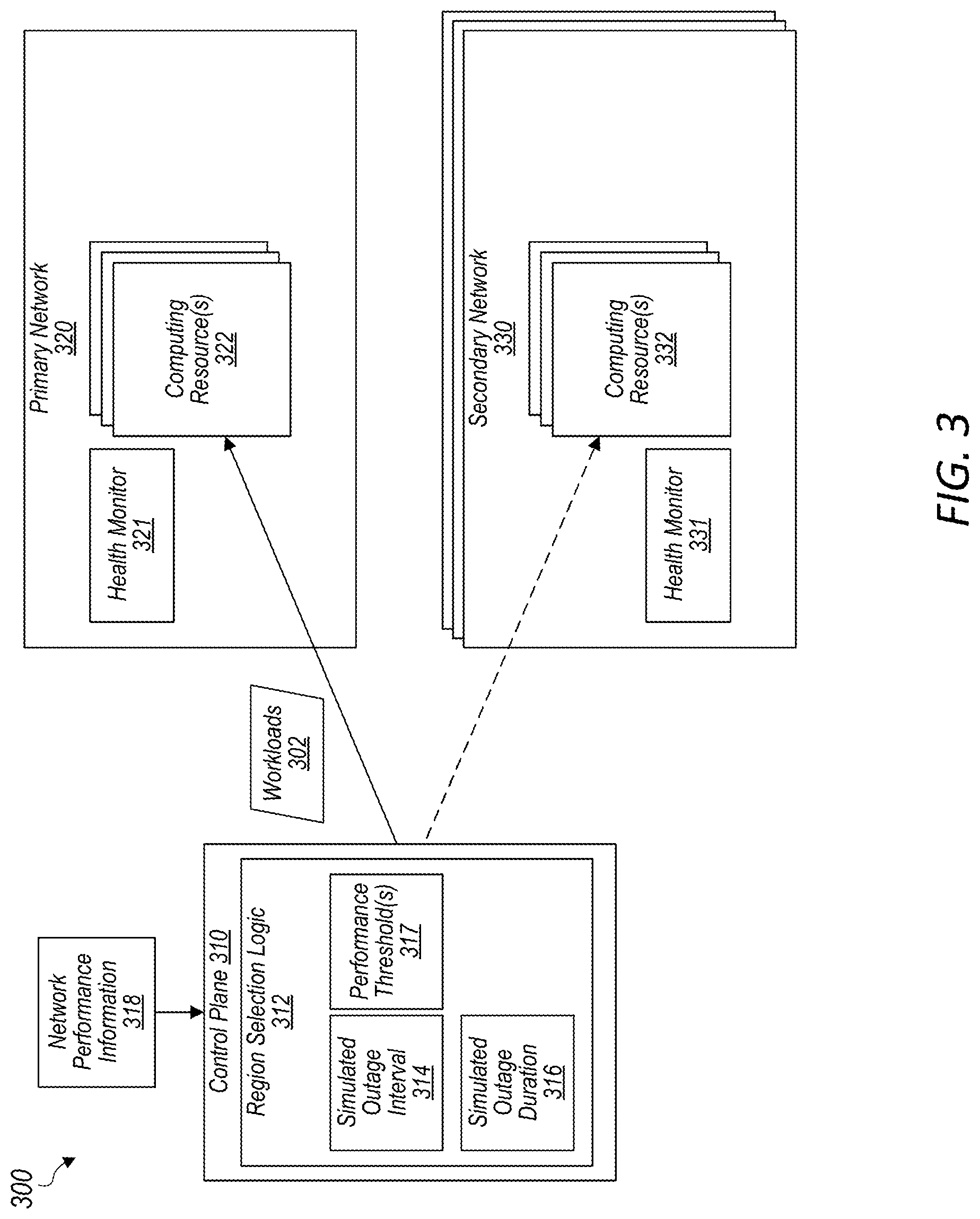 Patent US12099519 Figure 3 – Replicated events in a multi-region network