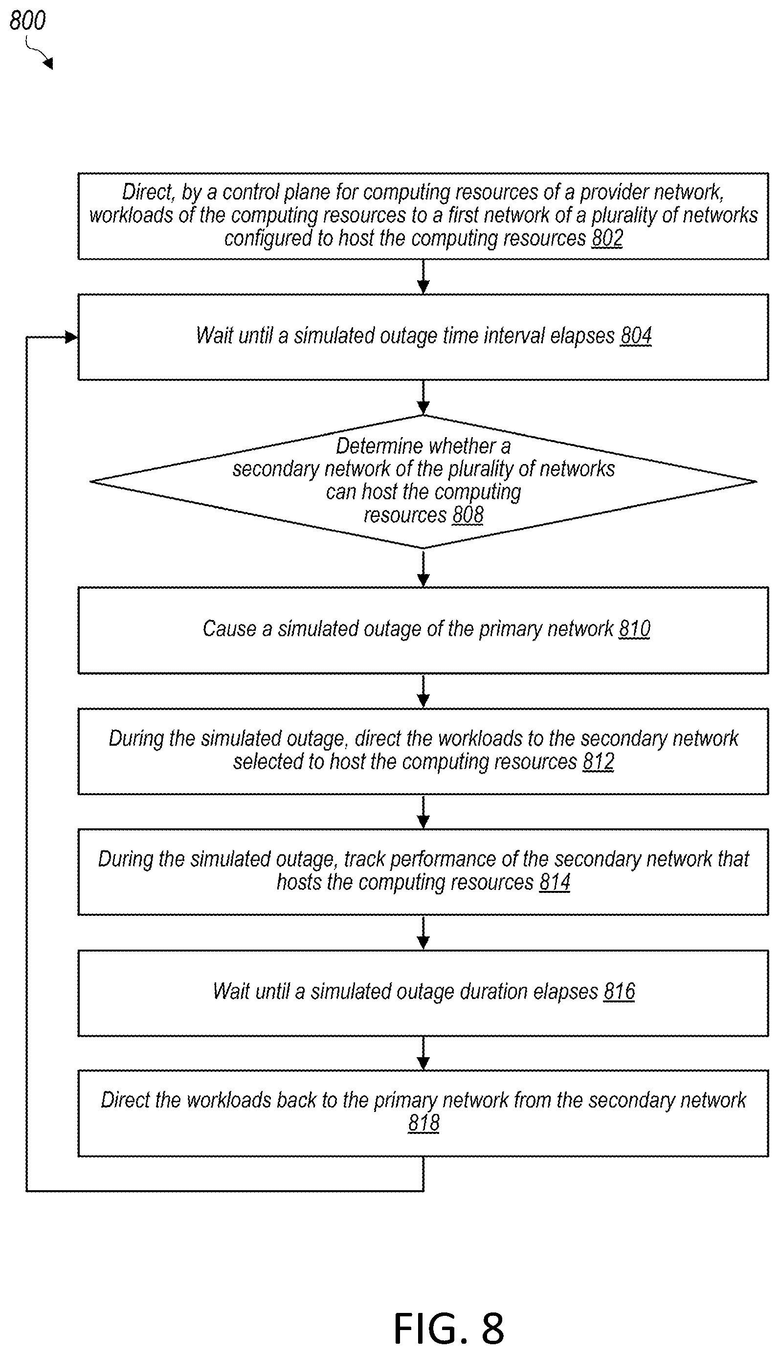 Patent US12099519 Figure 8 – Replicated events in a multi-region network