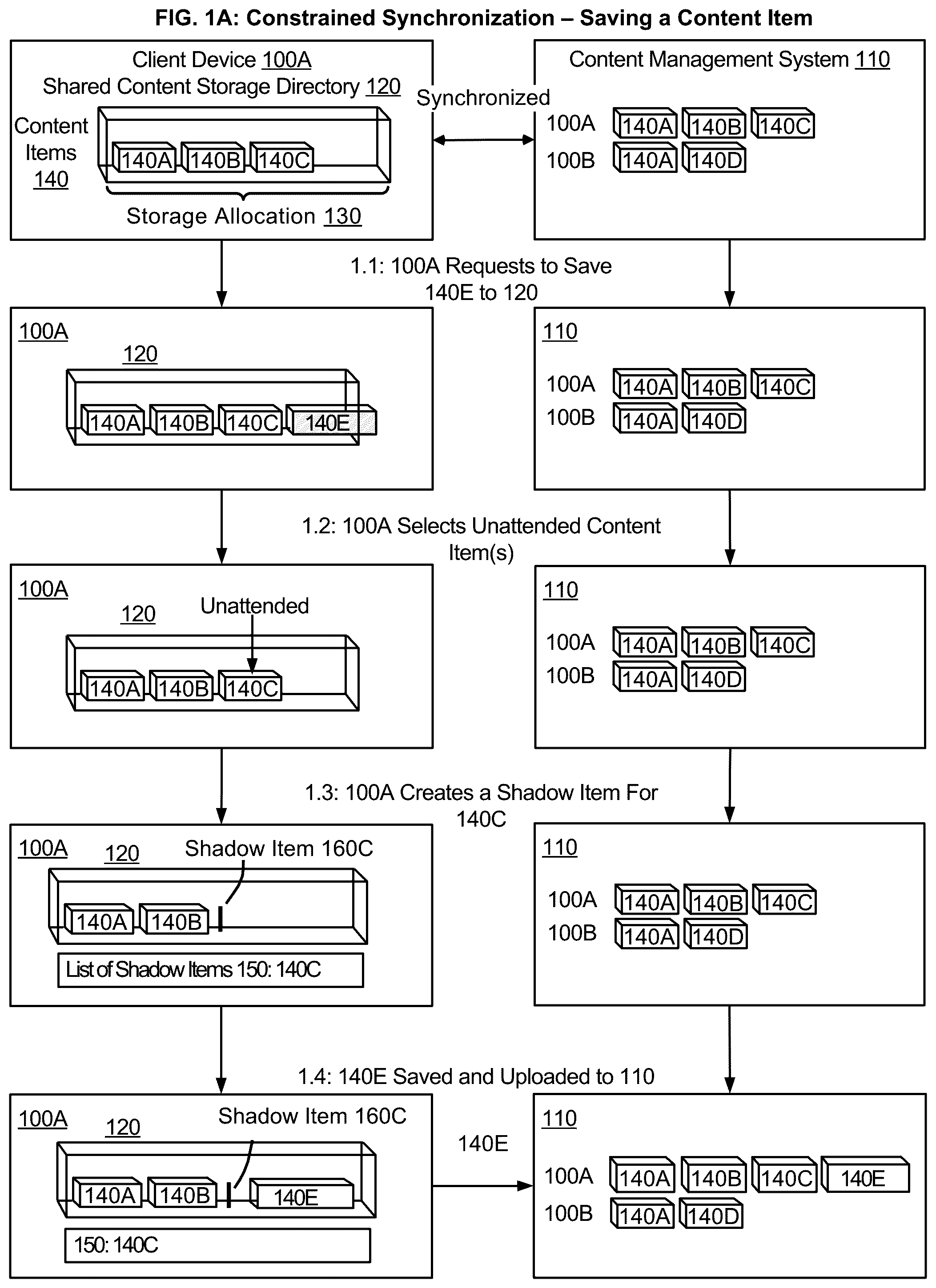Patent US12099521 — Storage constrained synchronization of shared content items — Figure 1