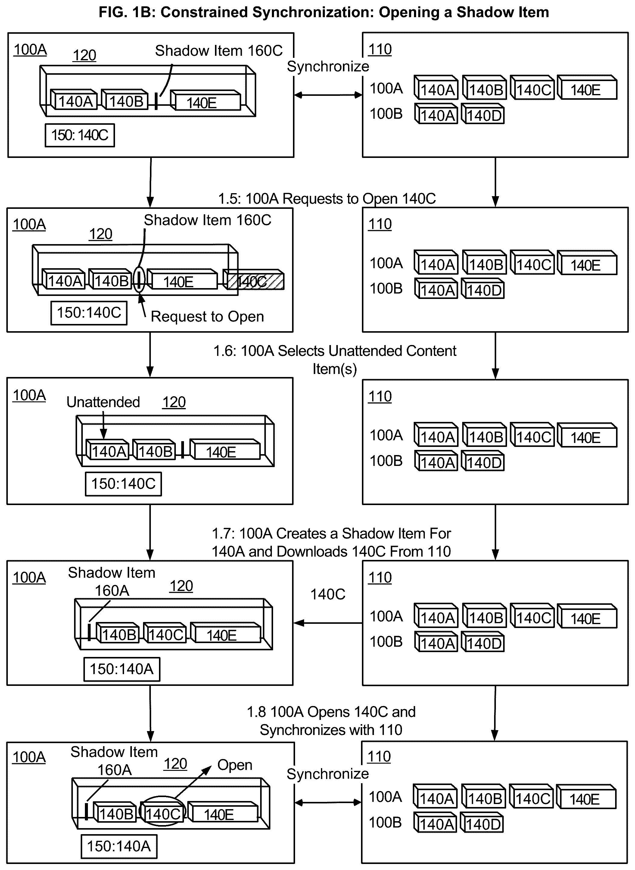 Patent US12099521 Figure 2 – Storage constrained synchronization of shared content items