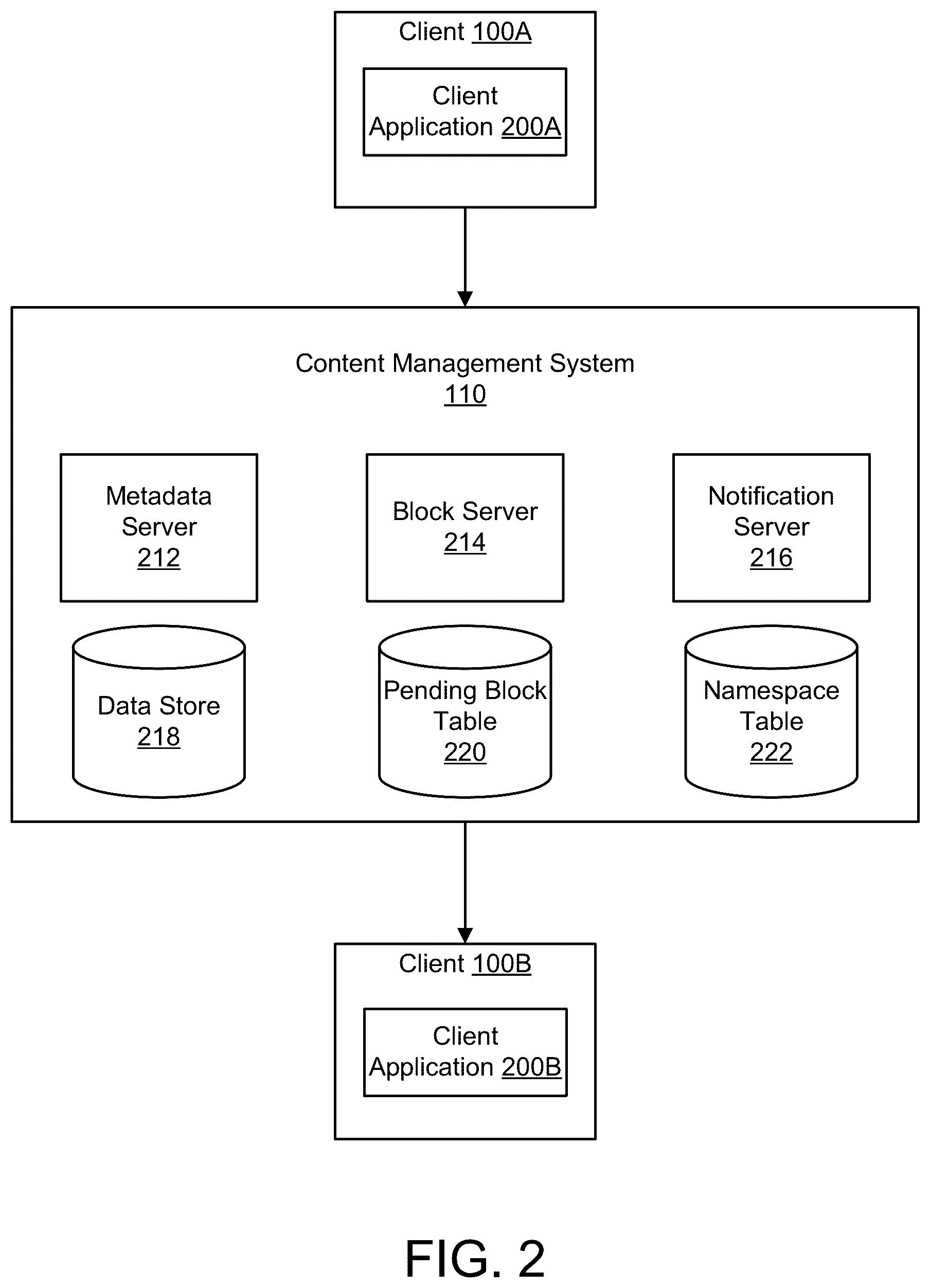 Patent US12099521 Figure 3 – Storage constrained synchronization of shared content items