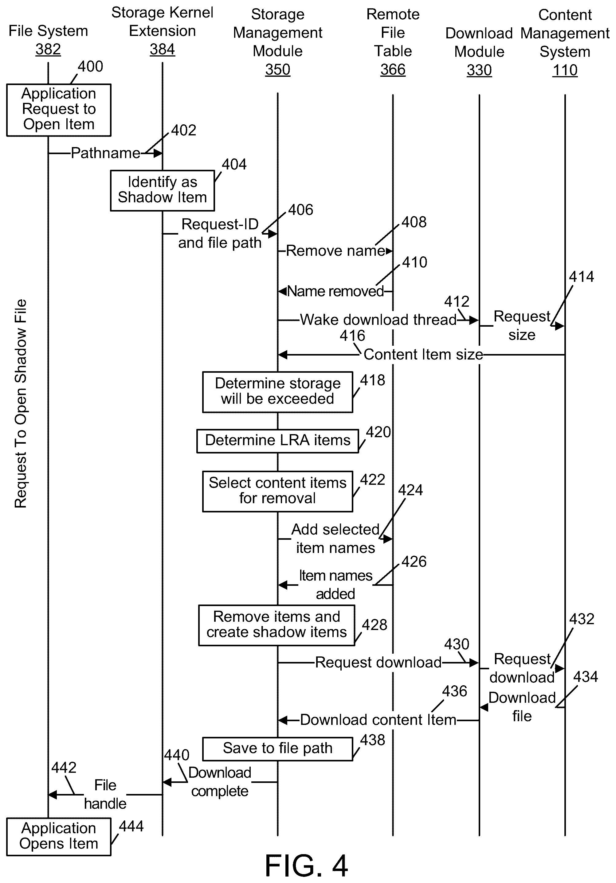 Patent US12099521 Figure 5 – Storage constrained synchronization of shared content items