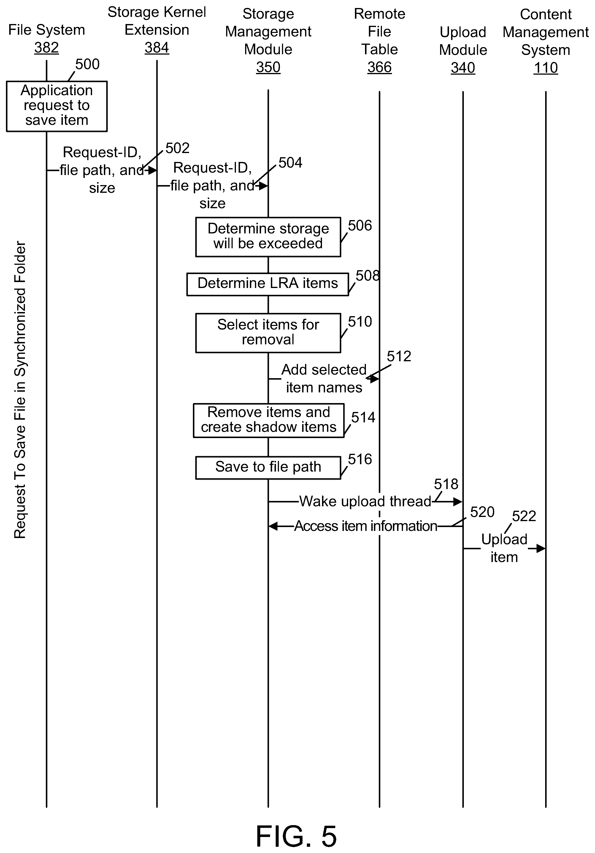 Patent US12099521 Figure 6 – Storage constrained synchronization of shared content items