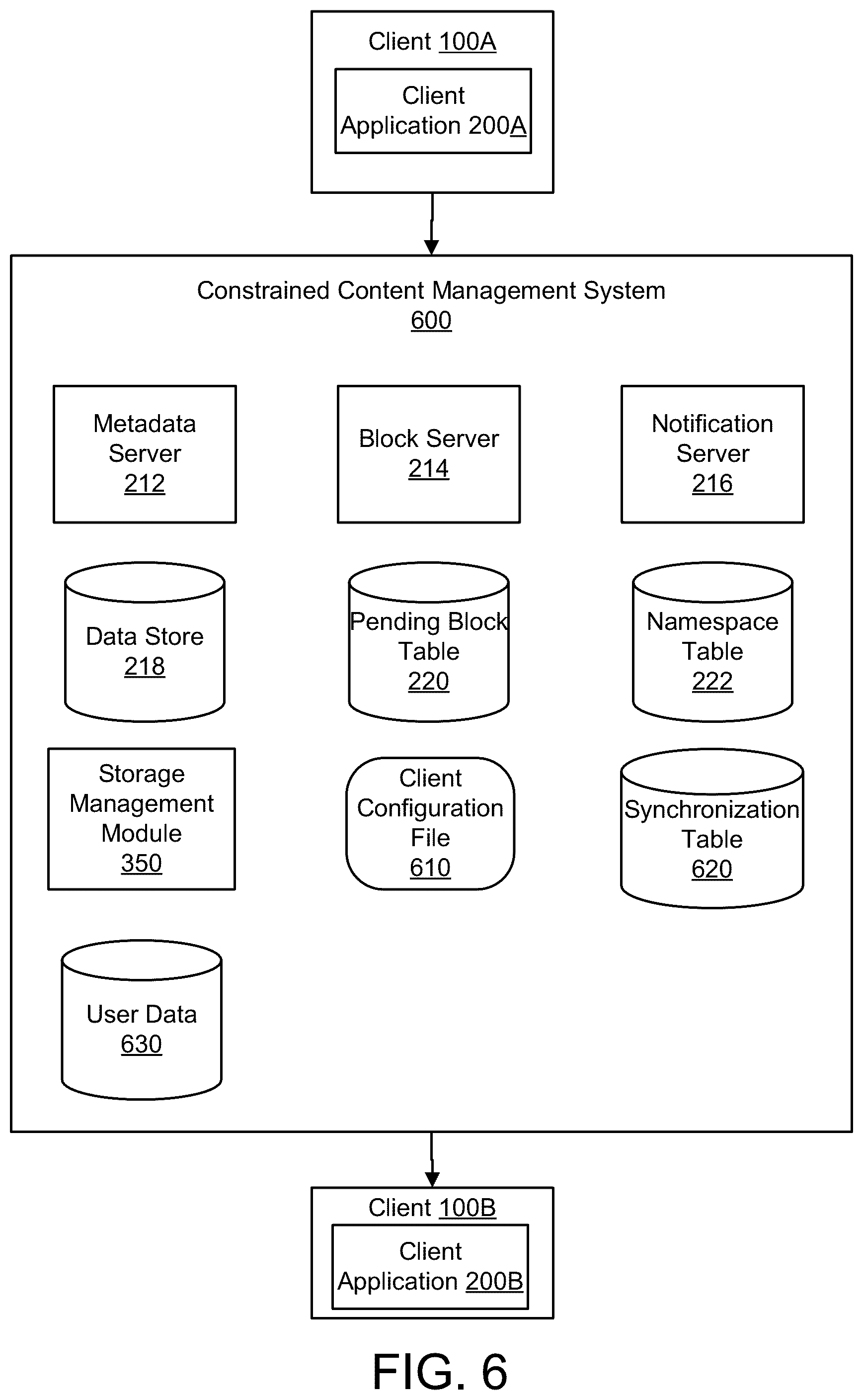 Patent US12099521 Figure 7 – Storage constrained synchronization of shared content items