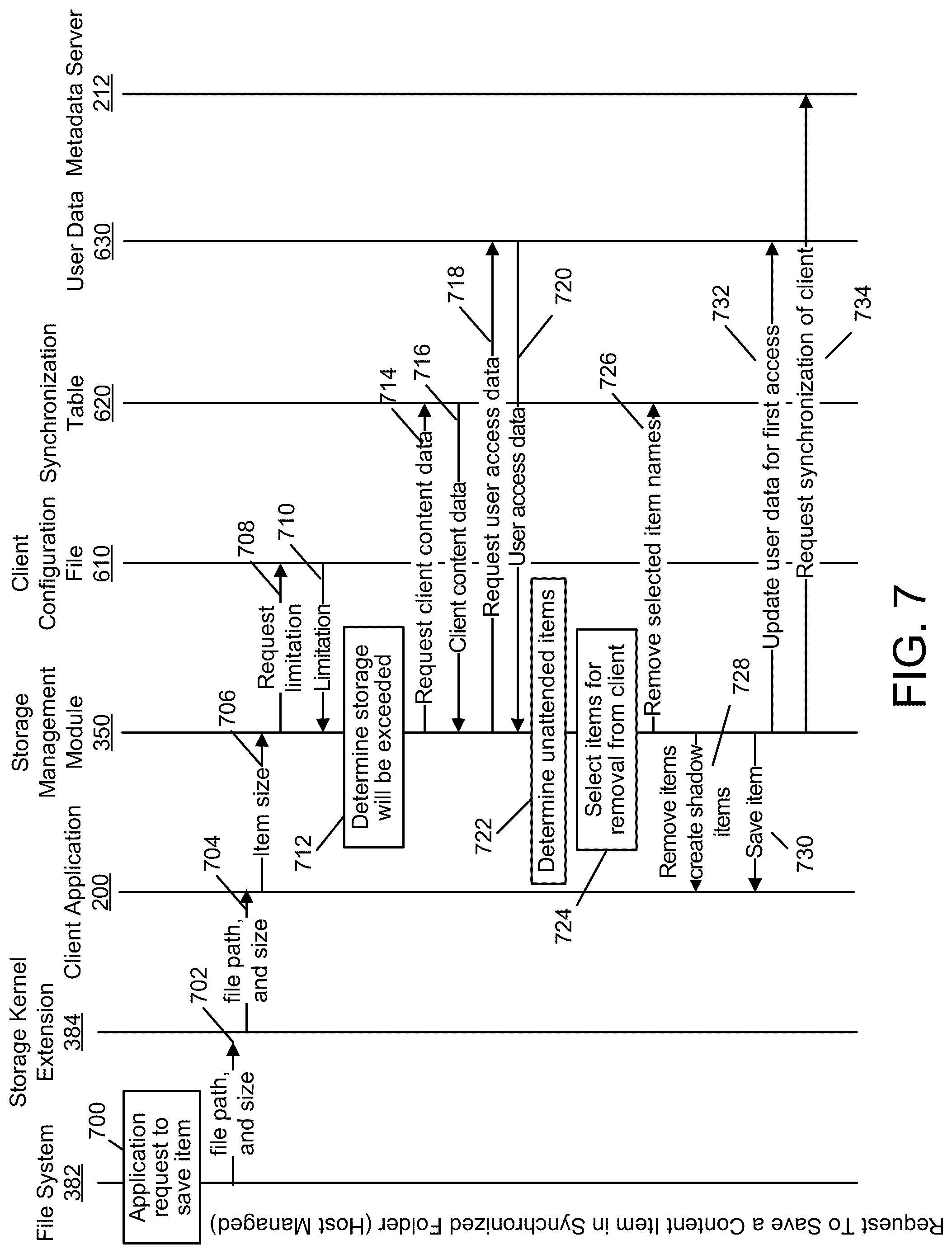 Patent US12099521 Figure 8 – Storage constrained synchronization of shared content items