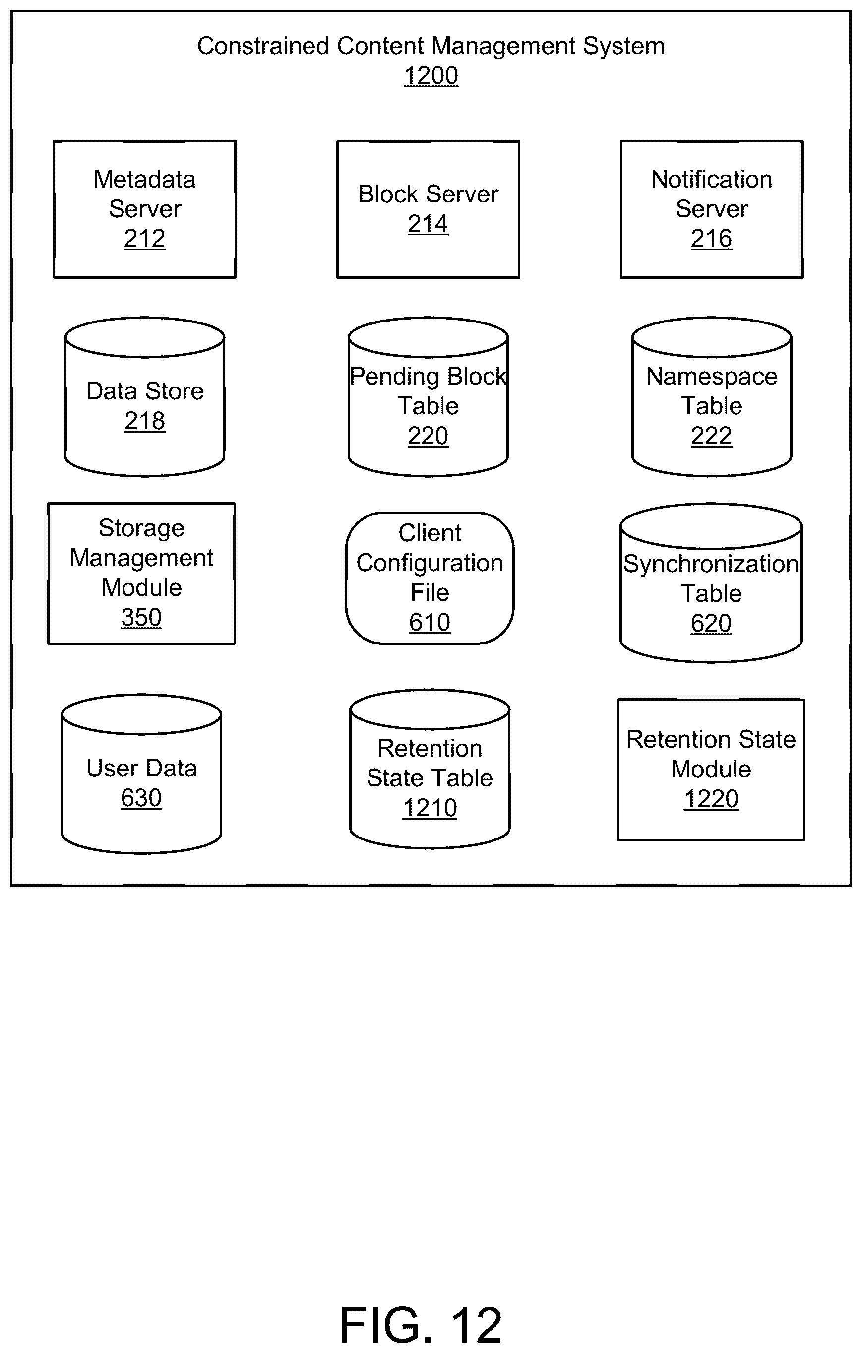 Patent US12099521 Figure 13 – Storage constrained synchronization of shared content items