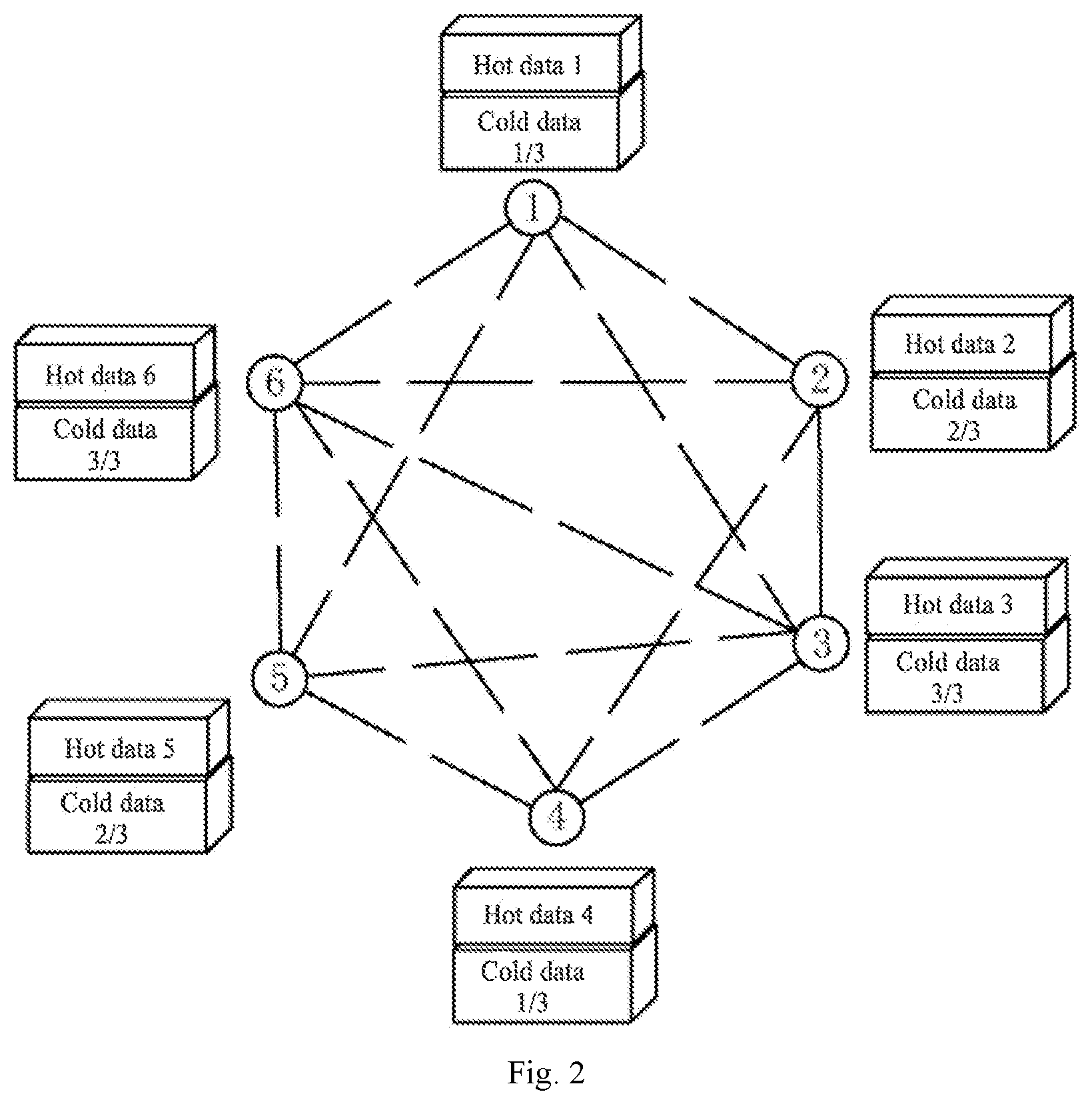 Patent US12099522 Figure 2 – Method and system for reducing storage overhead of blockchain nodes, and storage medium