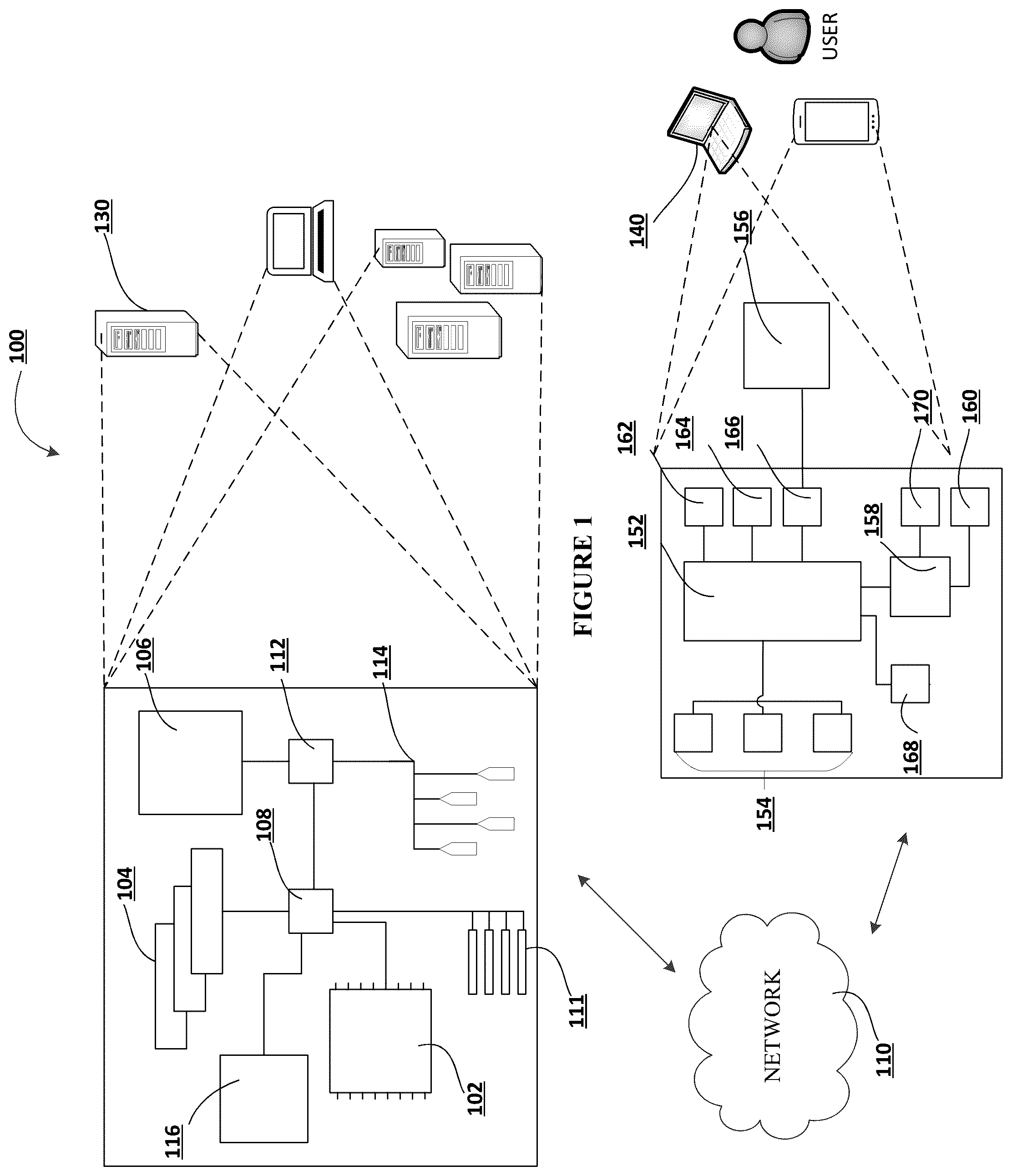 Patent US12099523 Figure 1 – System for synchronizing dataflow migration between technical environments
