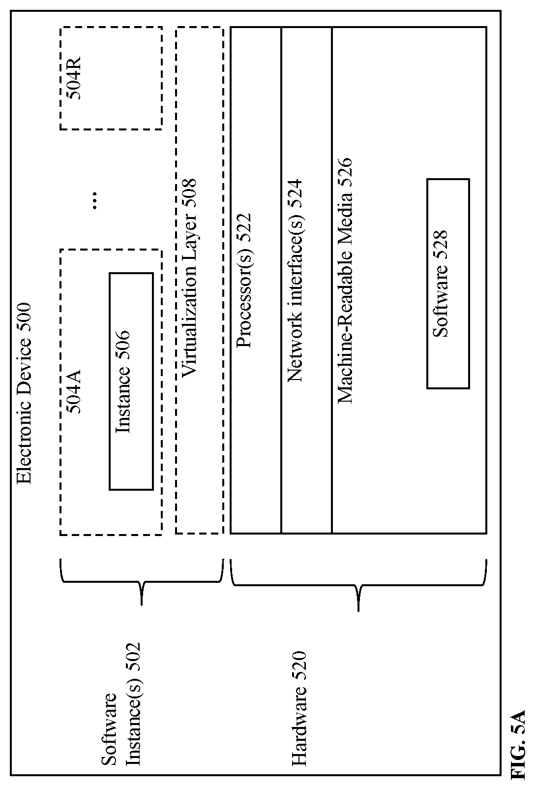 Patent US12099524 Figure 5 – Database systems and related replication monitoring methods