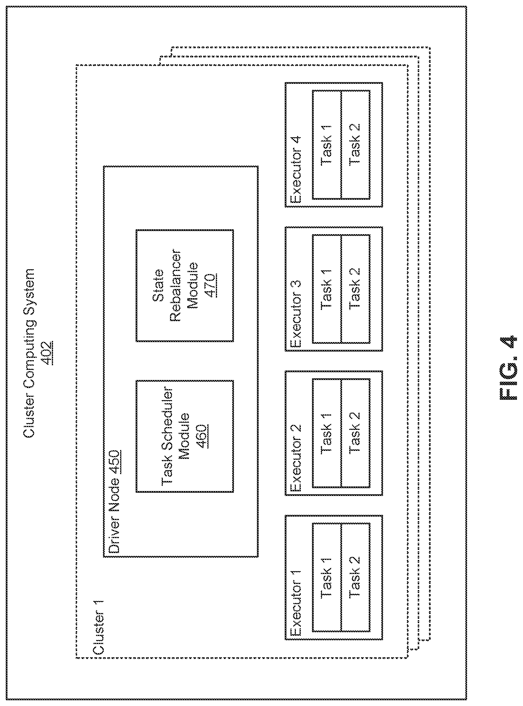 Patent US12099525 Figure 4 – State rebalancing in structured streaming