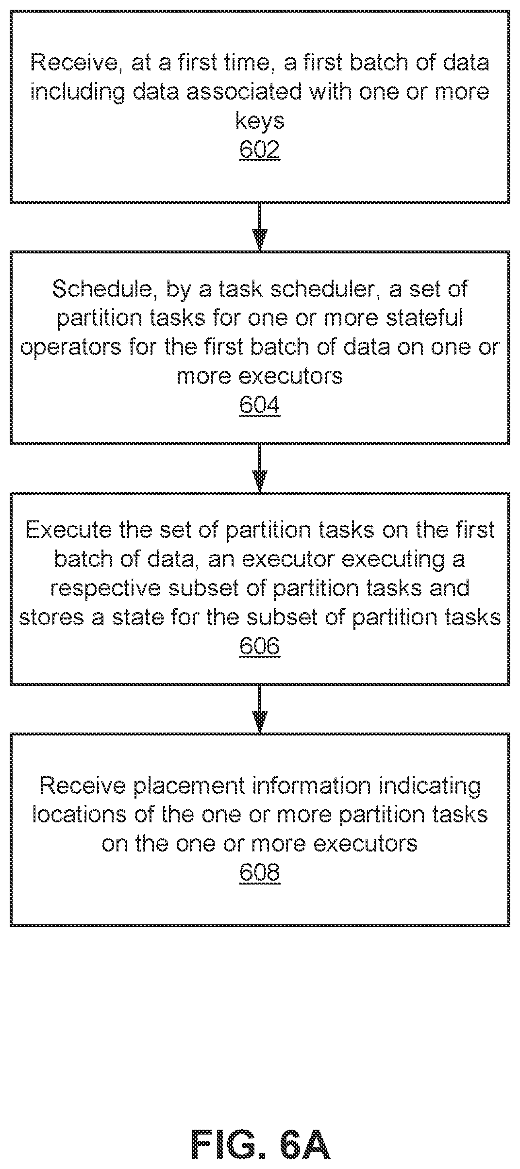 Patent US12099525 Figure 6 – State rebalancing in structured streaming