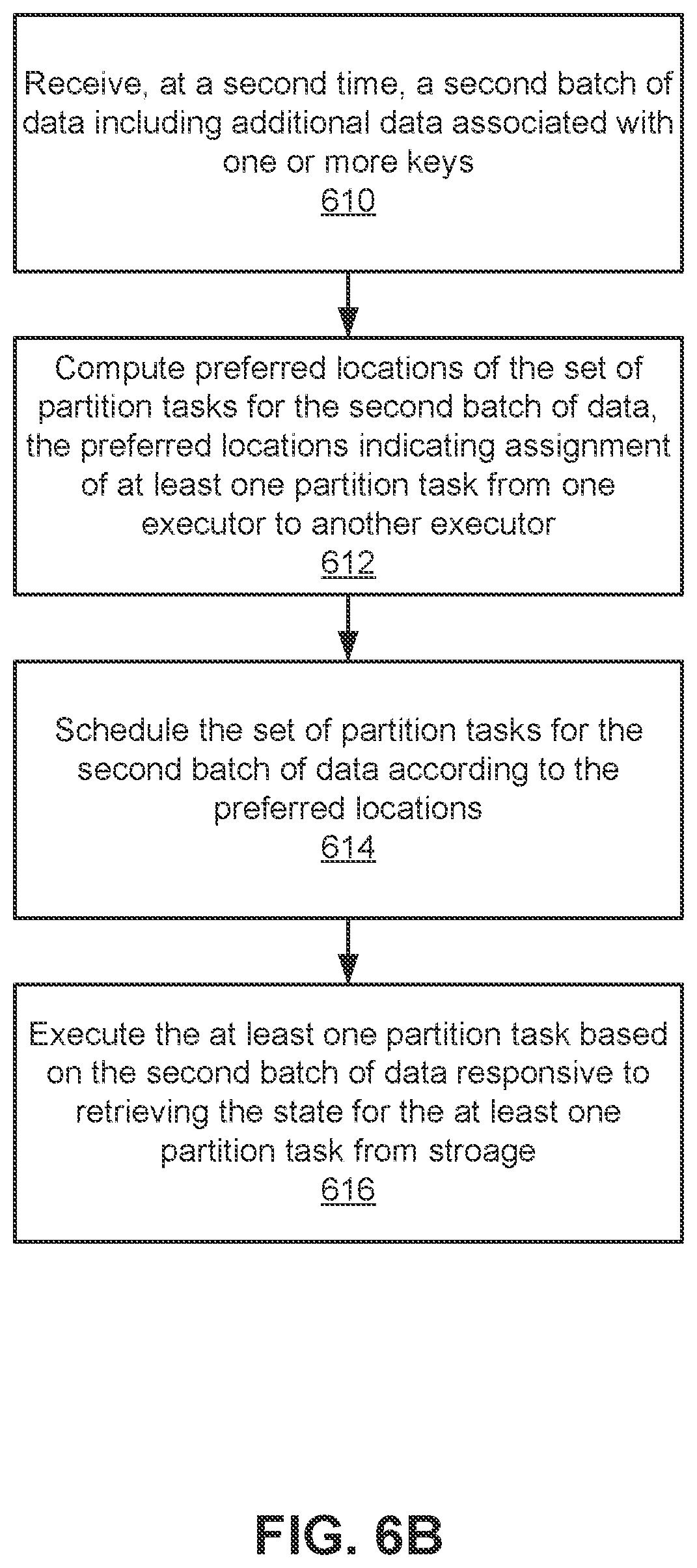 Patent US12099525 Figure 7 – State rebalancing in structured streaming