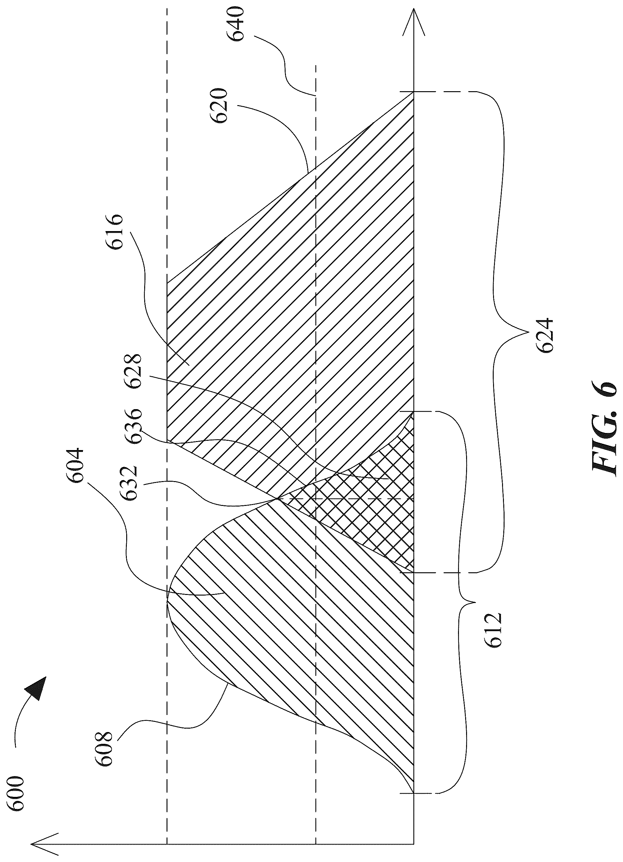 Patent US12099526 Figure 6 – Apparatus and method for determining cluster pairs