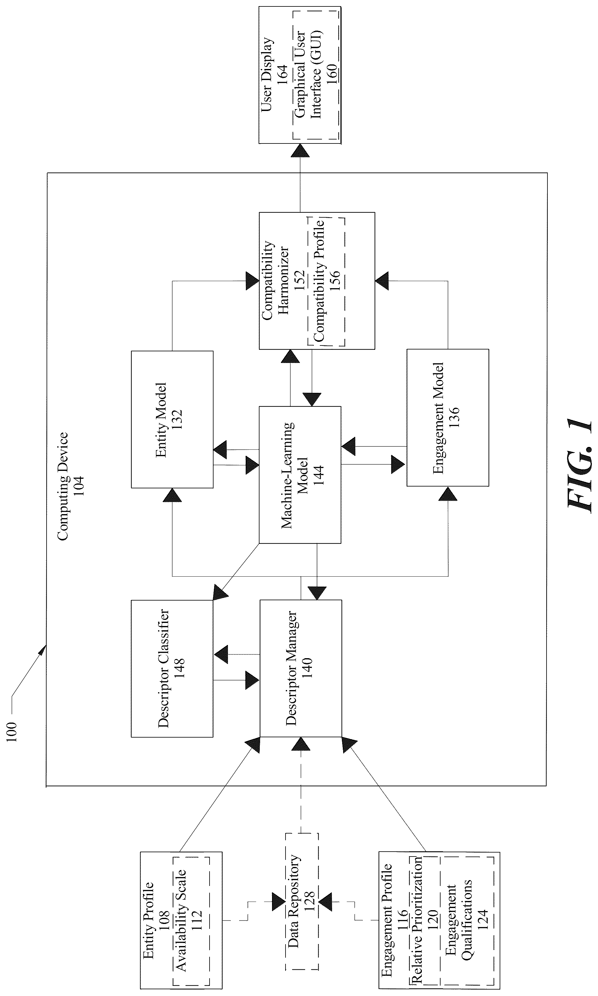 Patent US12099527 Figure 1 – Method and an apparatus for meta-model optimization of an engagement portfolio