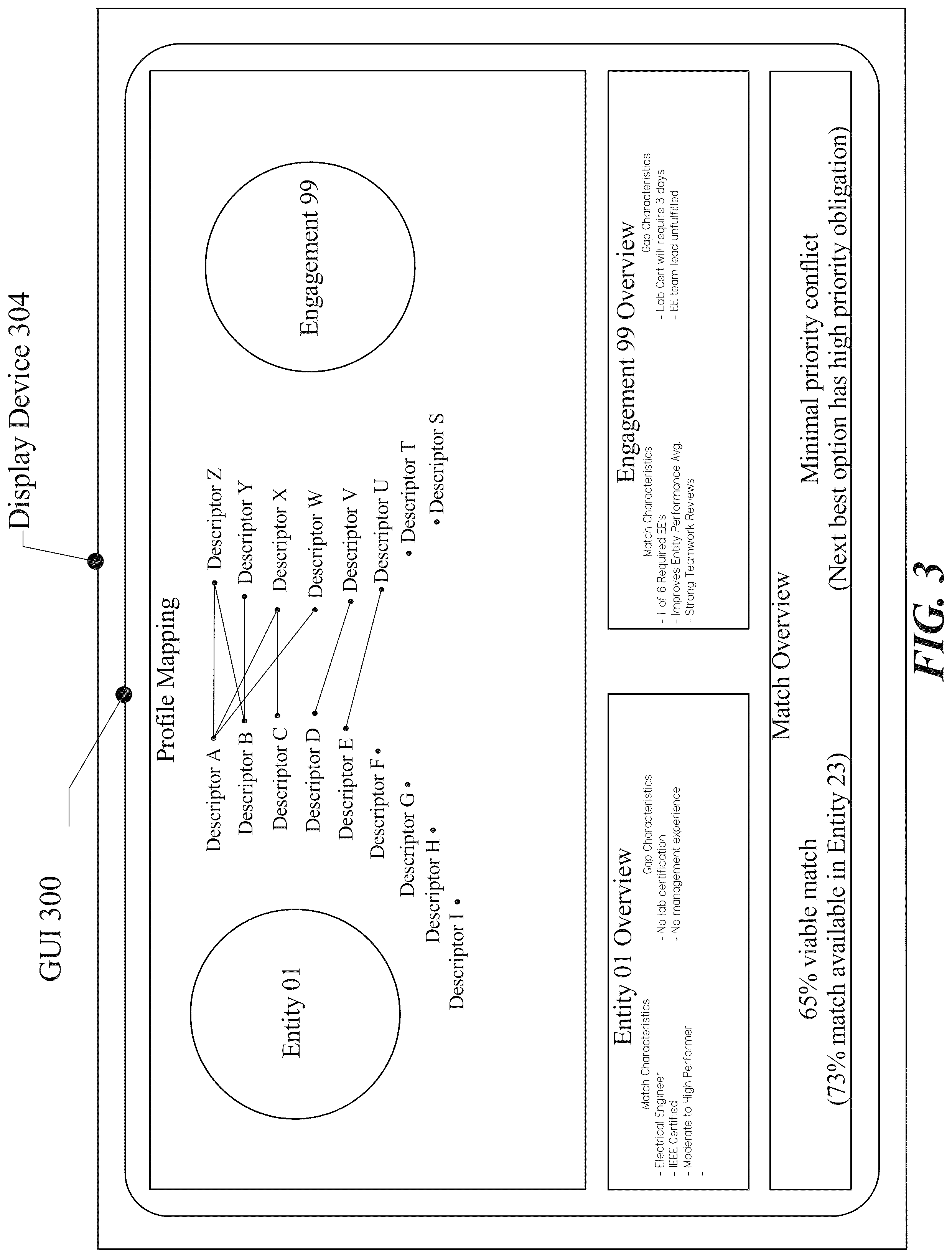 Patent US12099527 Figure 3 – Method and an apparatus for meta-model optimization of an engagement portfolio