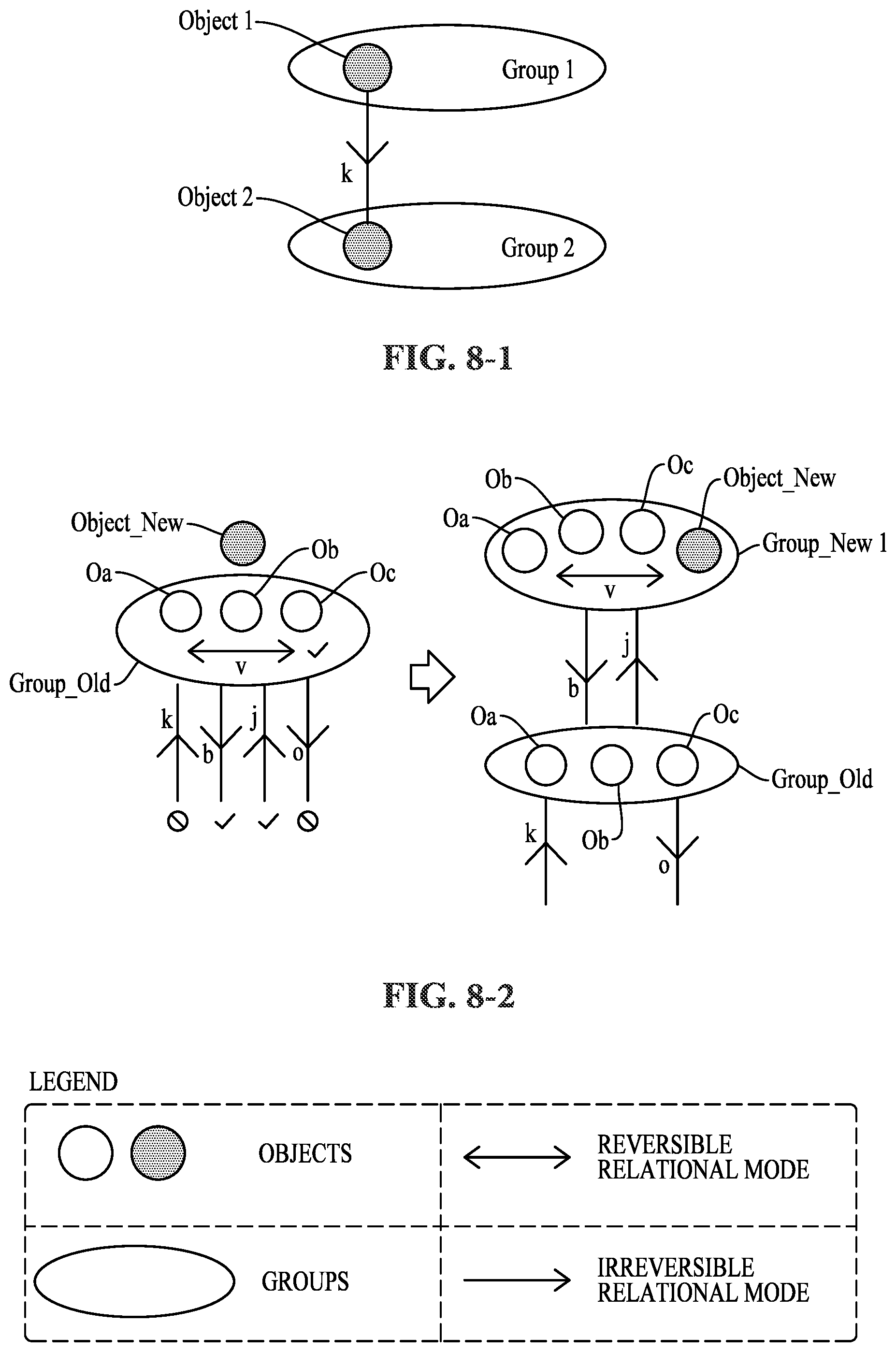 Patent US12099528 Figure 8 – Storage structure for data containing relational objects and methods for retrieval and visualized display