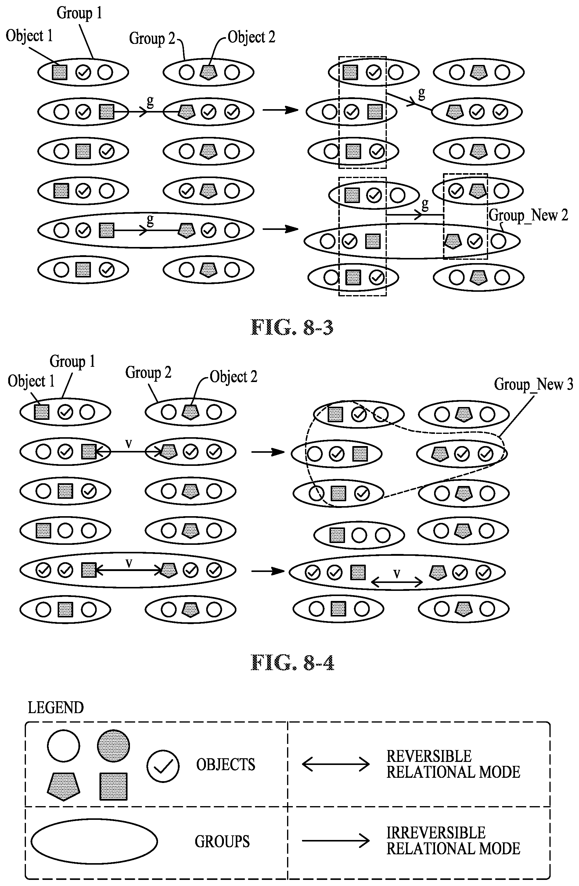 Patent US12099528 Figure 9 – Storage structure for data containing relational objects and methods for retrieval and visualized display
