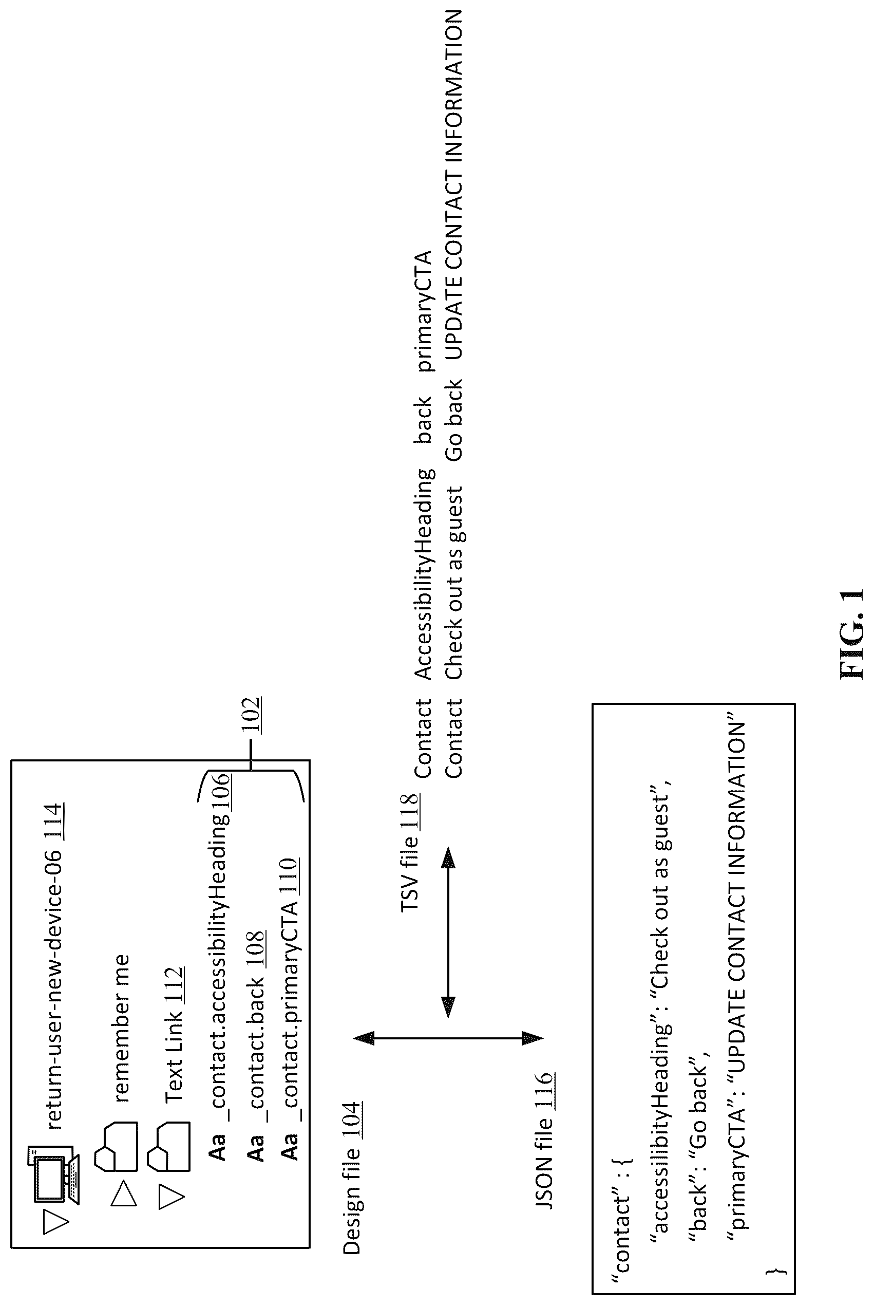 Patent US12099529 Figure 1 – Cross-platform content management