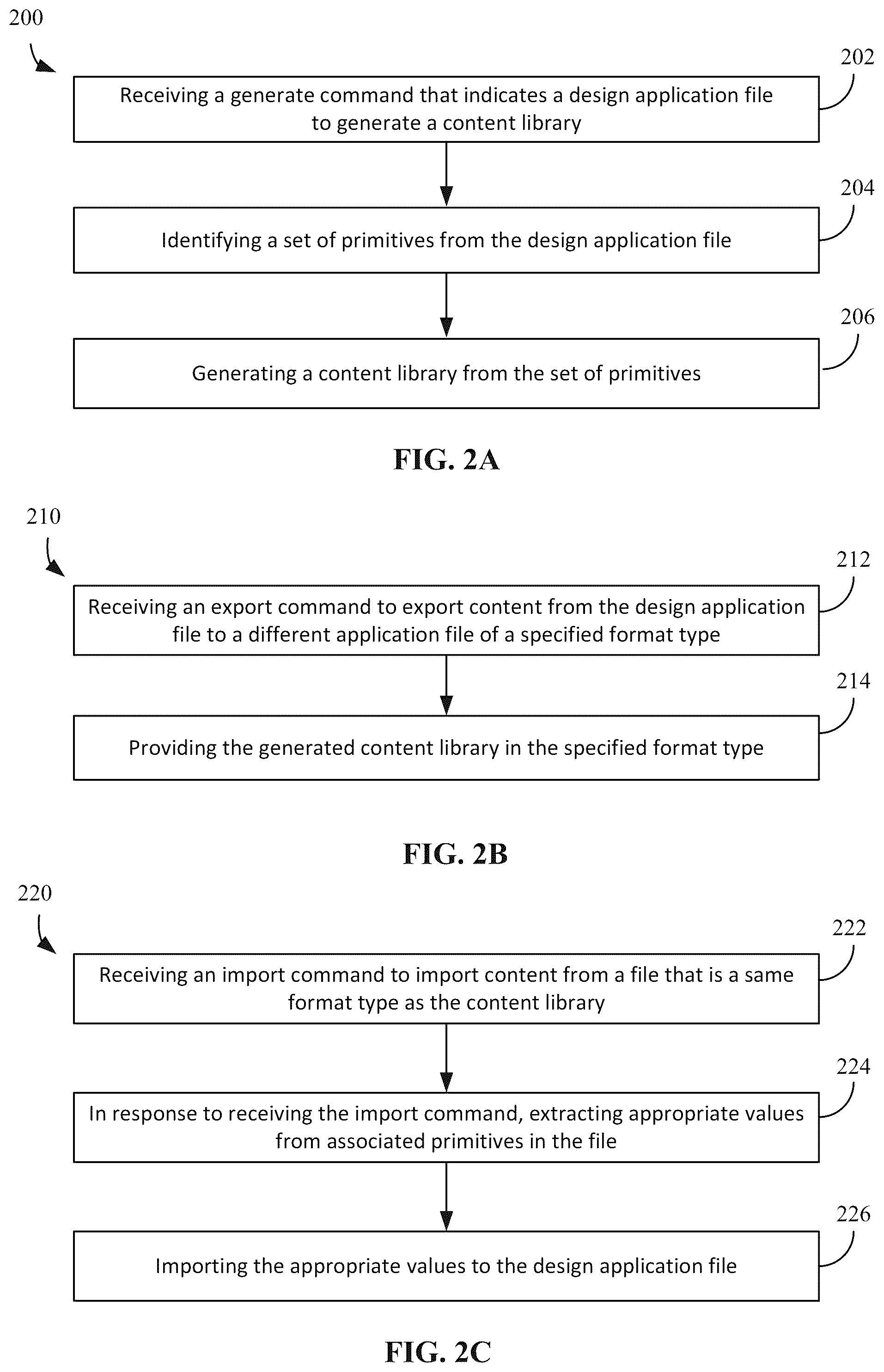 Patent US12099529 Figure 2 – Cross-platform content management