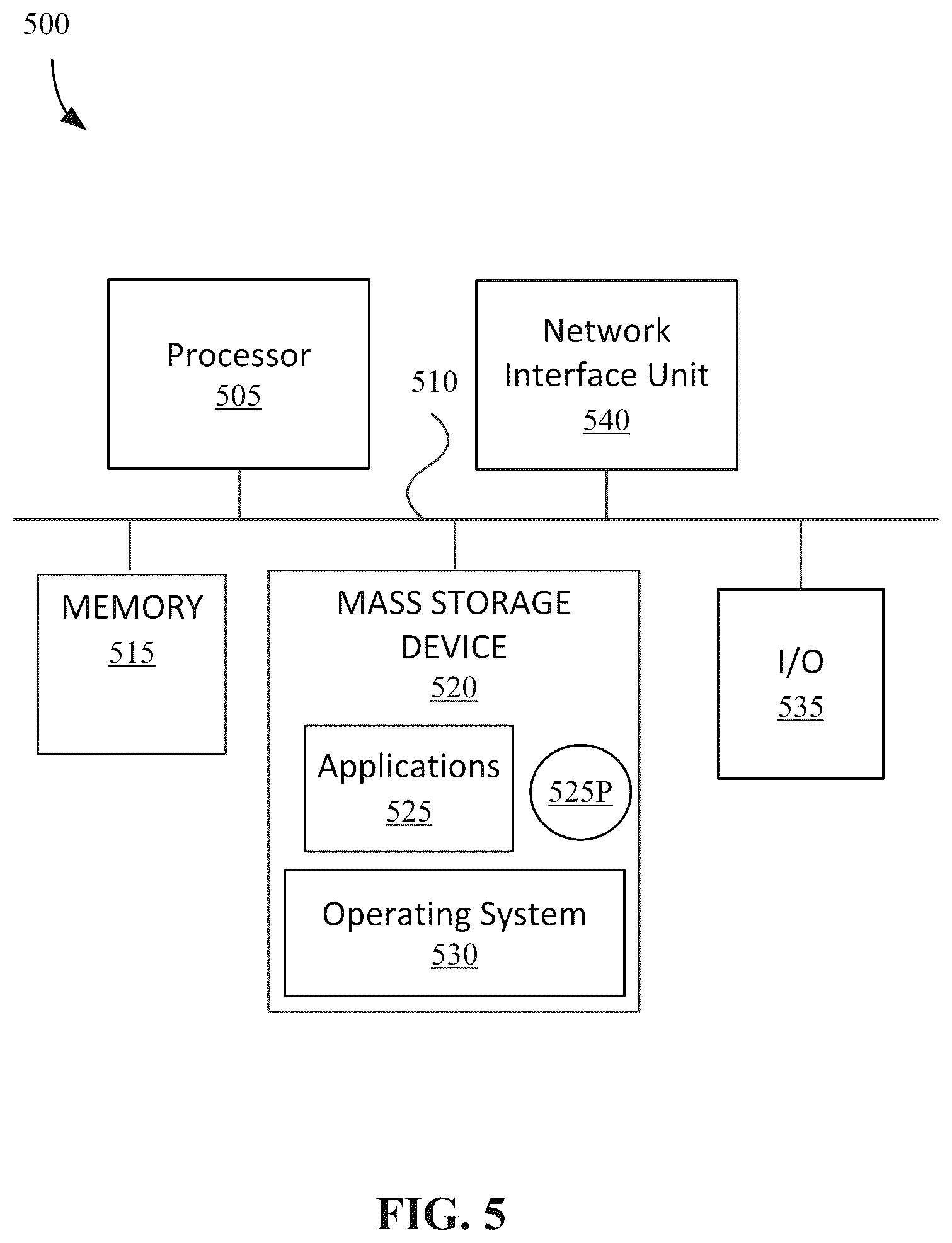 Patent US12099529 Figure 5 – Cross-platform content management