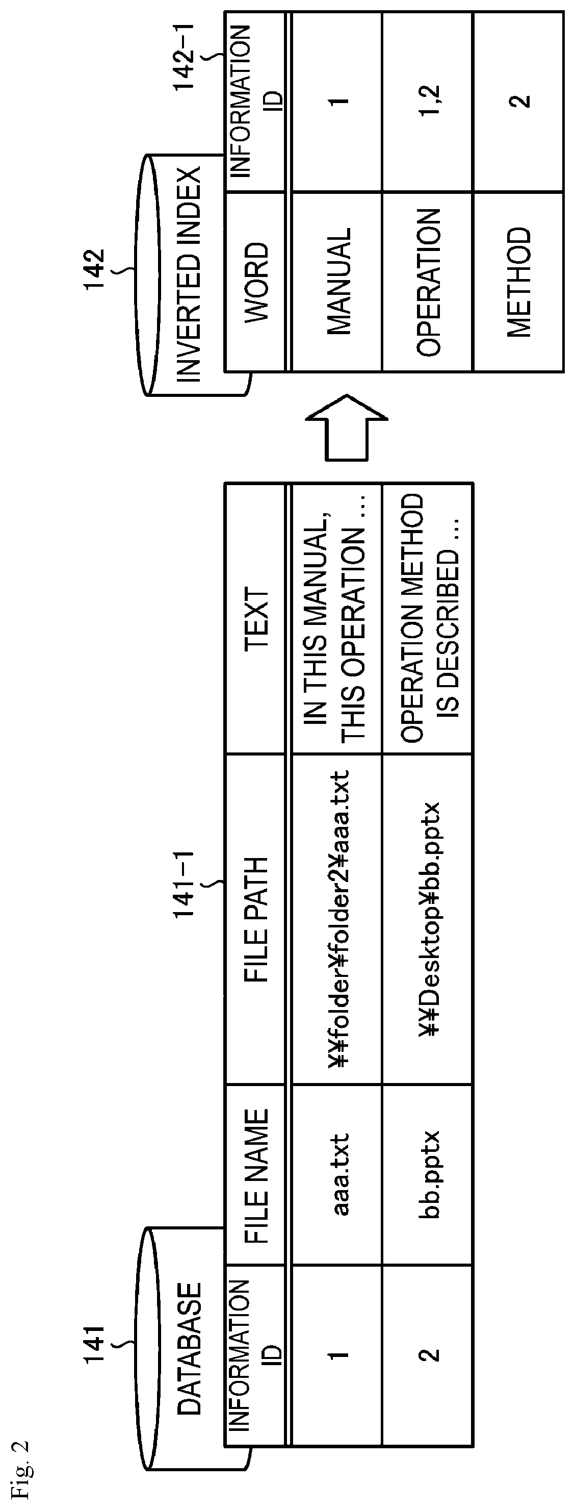 Patent US12099530 Figure 2 – Search using words from user interface
