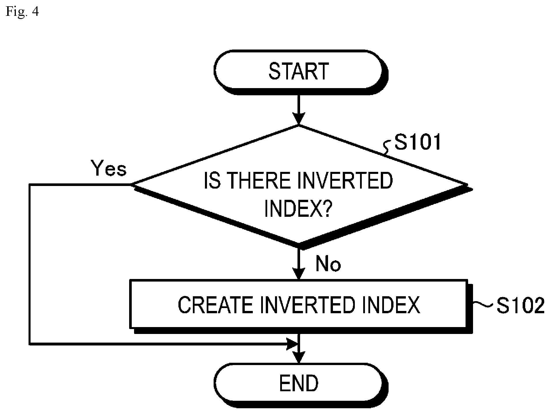 Patent US12099530 Figure 4 – Search using words from user interface