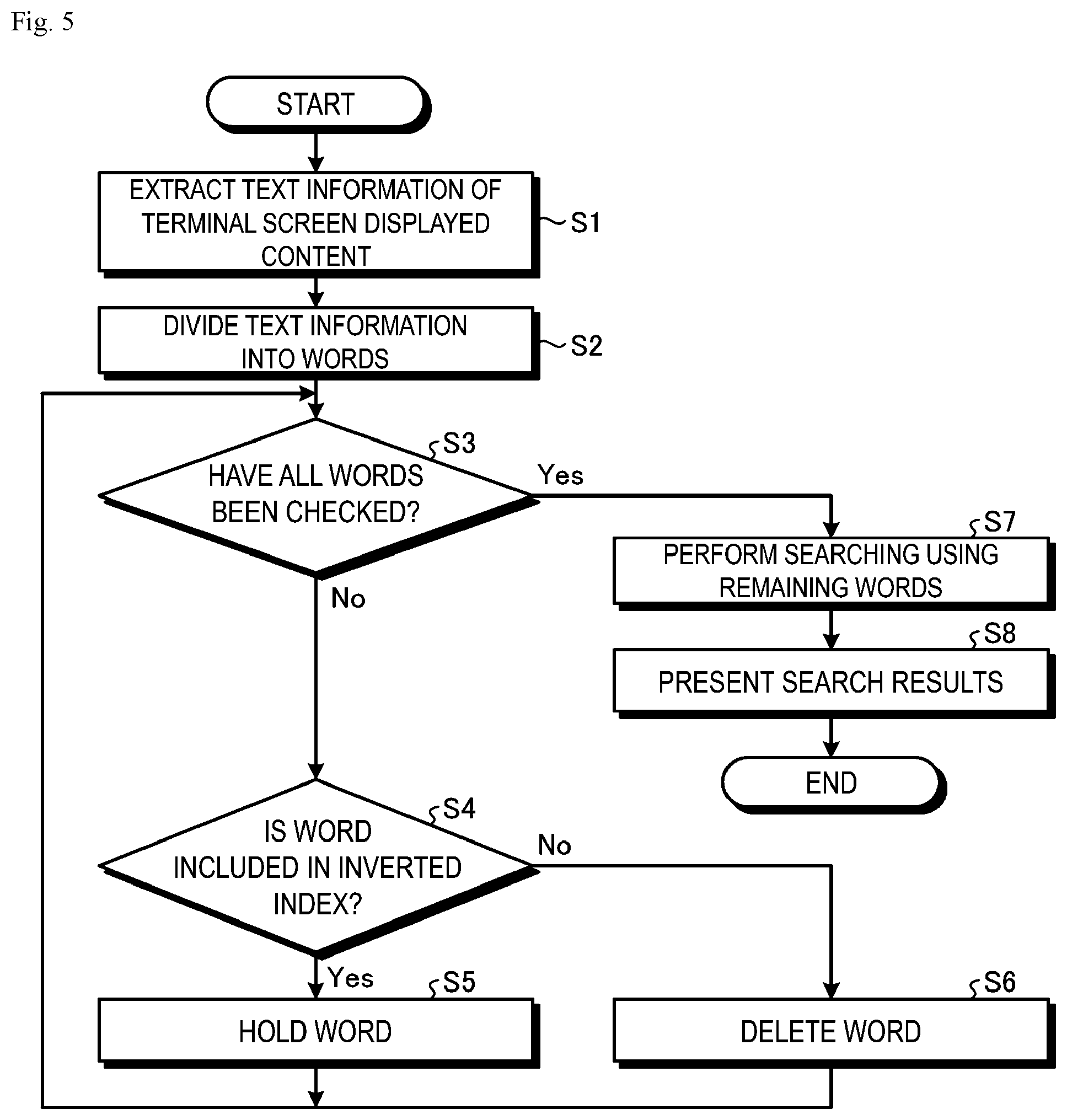 Patent US12099530 Figure 5 – Search using words from user interface