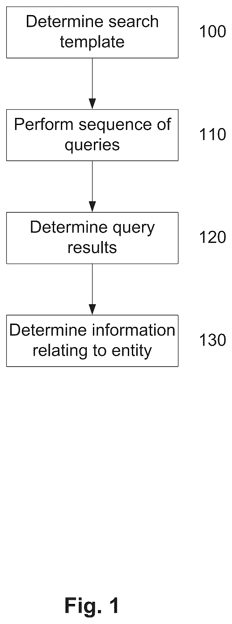 Patent US12099531 — Information retrieval — Figure 1